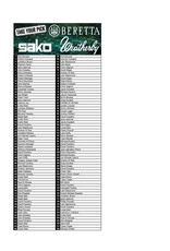 DRAW #1865 - Take Your Pick - Beretta, Sako OR Weatherby!