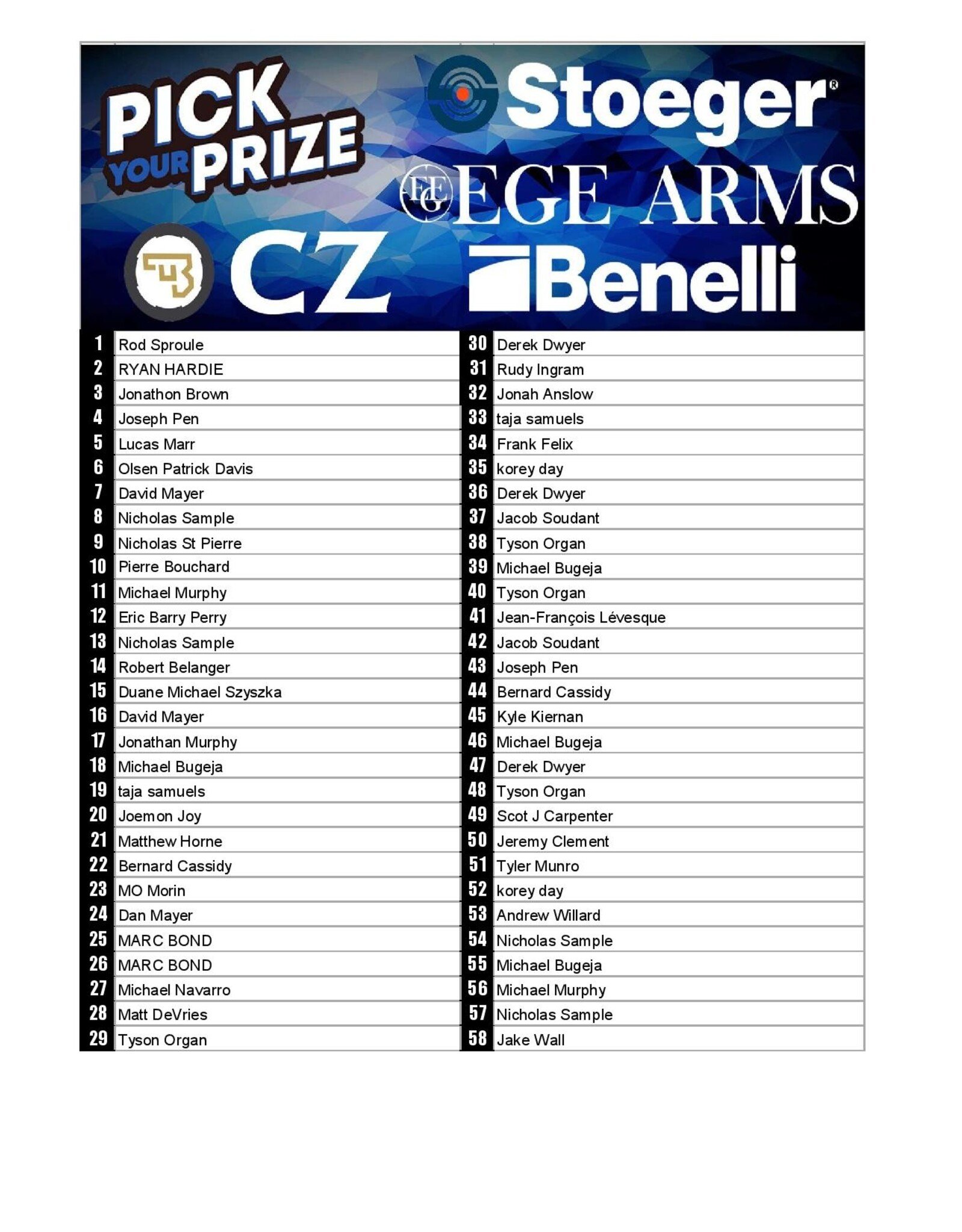 DRAW #1866 - Pick Your Prize - Stoeger, CZ, Benelli OR EGE Arms!