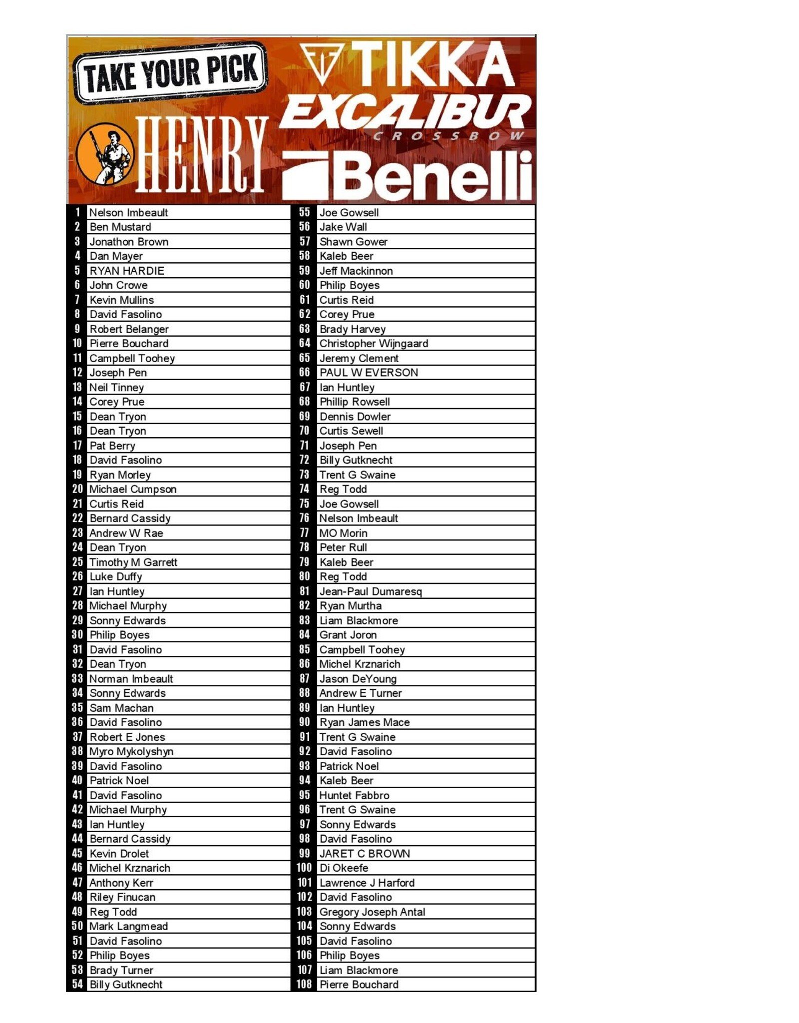 DRAW #1868 - Take Your Pick - Excalibur, Henry, Tikka OR Benelli!