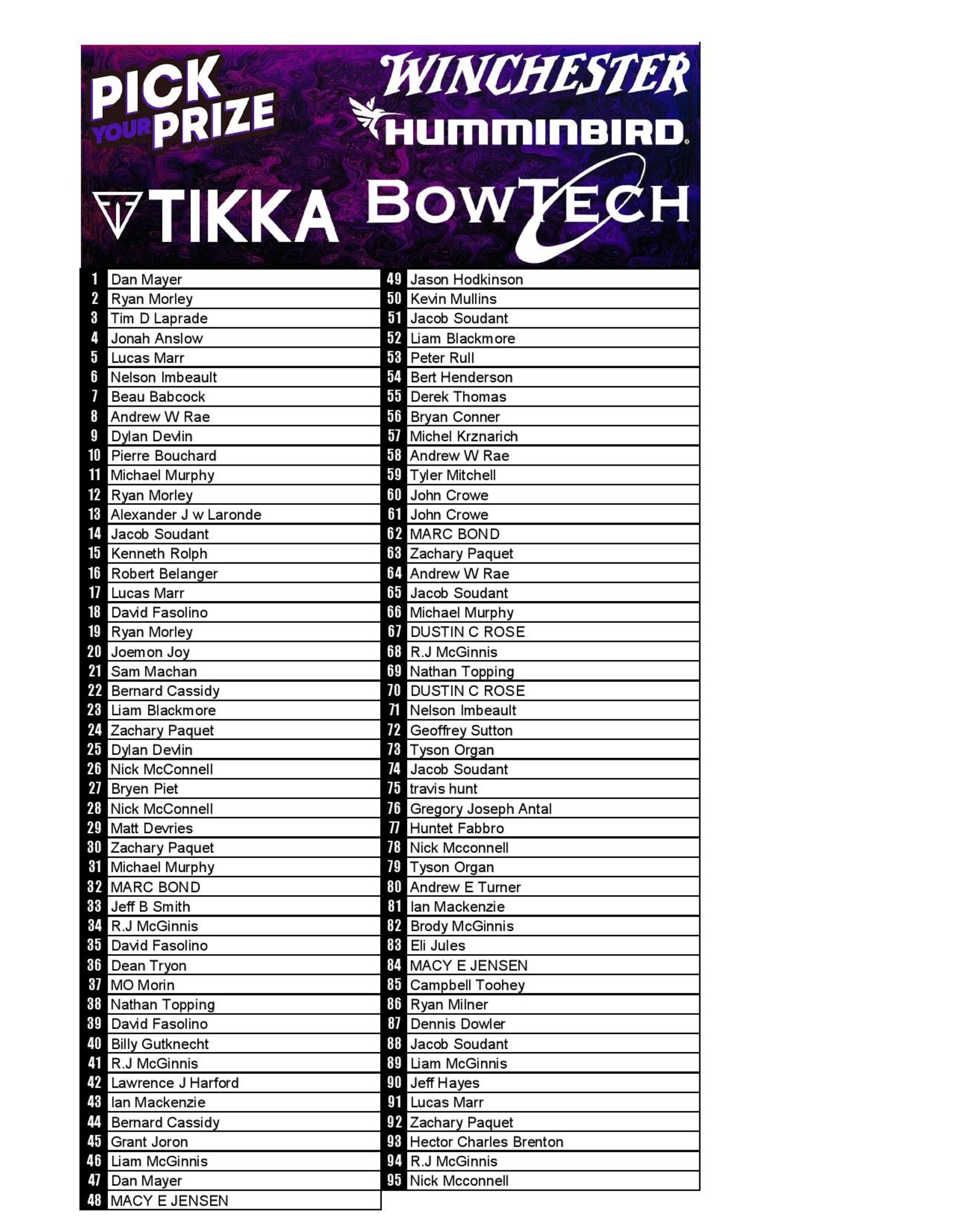 DRAW #1870 - Pick Your Prize - Humminbird, Tikka, Winchester OR Bowtech!