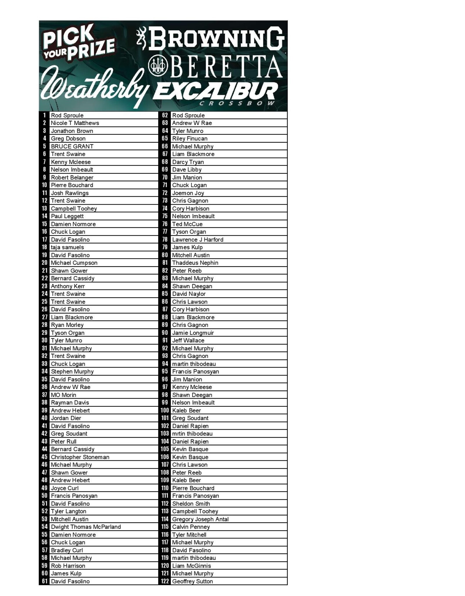 DRAW #1874 - Pick Your Prize - Weatherby, Excalibur, Beretta OR Browning!