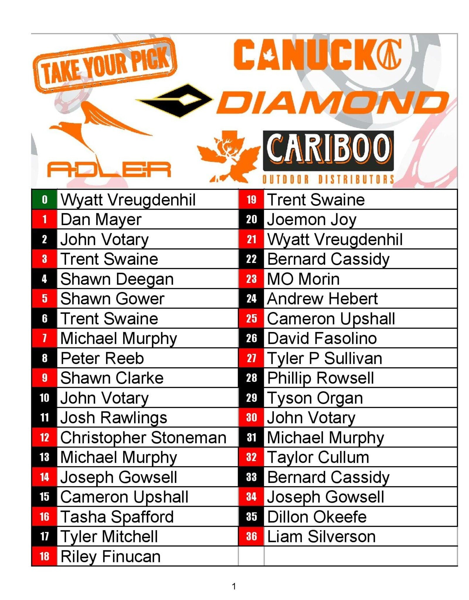 DRAW #1875 - Take Your Pick - Cariboo, Diamond, Adler OR Canuck!