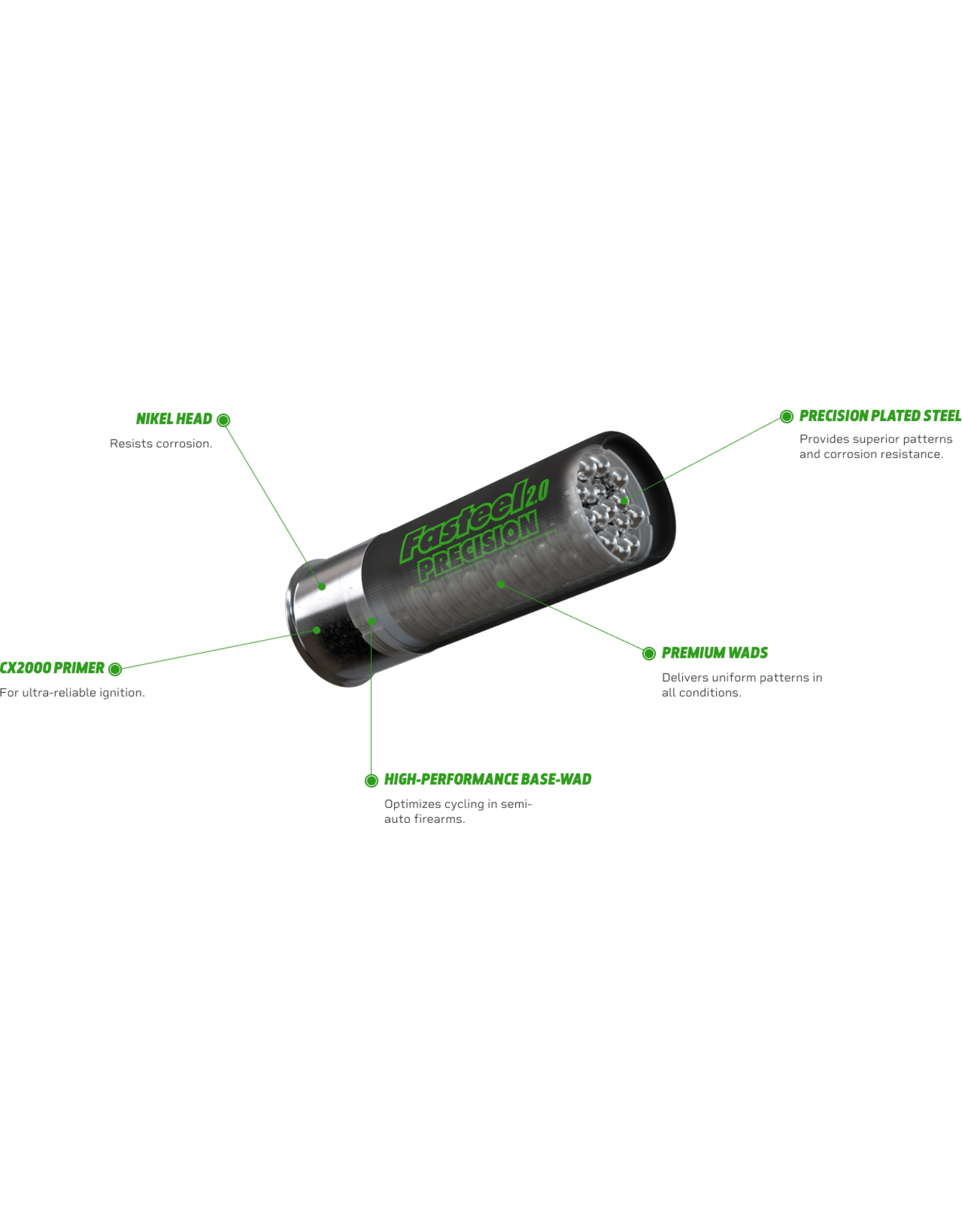 Kent Cartridge Kent Fasteel 2.0 K123FS36-1 12GA #1 (3") 1 1/4 - 25ct