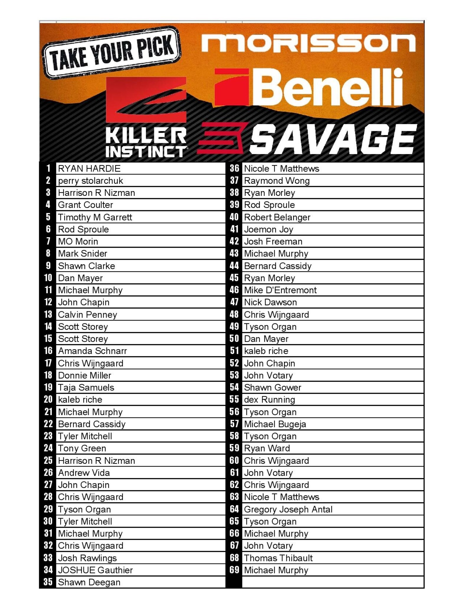 DRAW #1879 - Take Your Pick - Savage, Killer Instinct, Morisson OR Benelli!