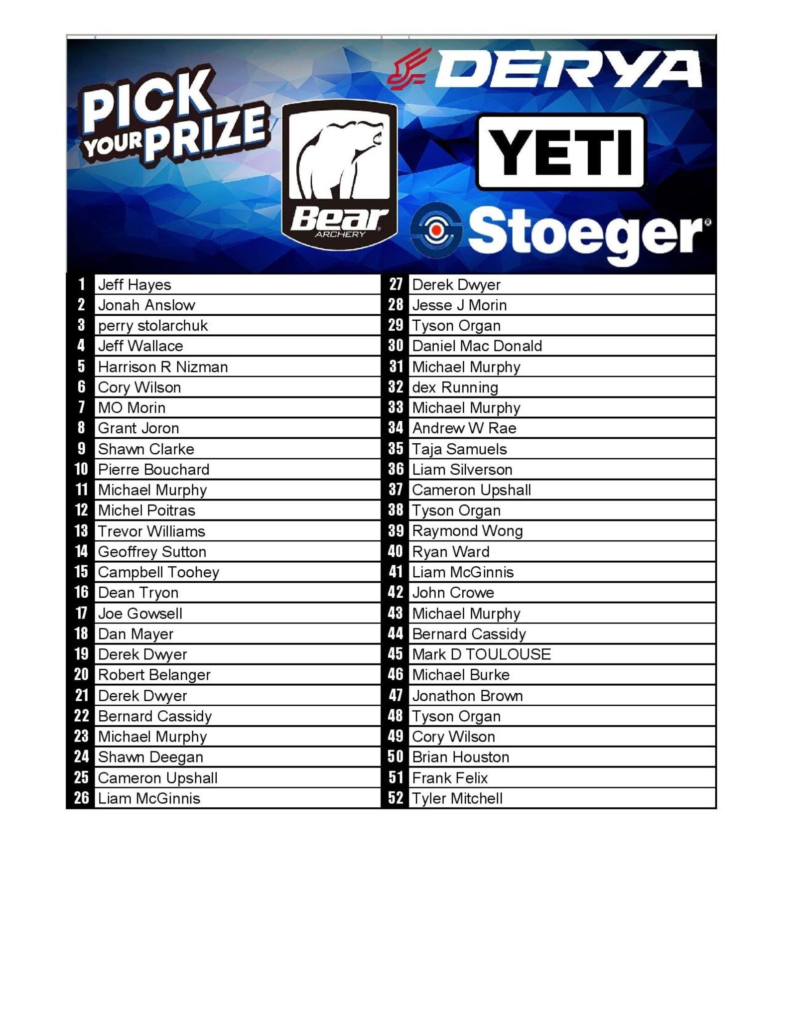 DRAW #1878 - Pick Your Prize - Yeti, Bear, Stoeger OR Derya!