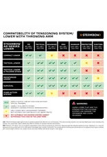 Steambow Steambow AR-Series Limbs - Pro - 200 FPS (90#)