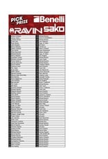 DRAW #1881 - Pick Your Prize - Benelli, Ravin OR Sako!