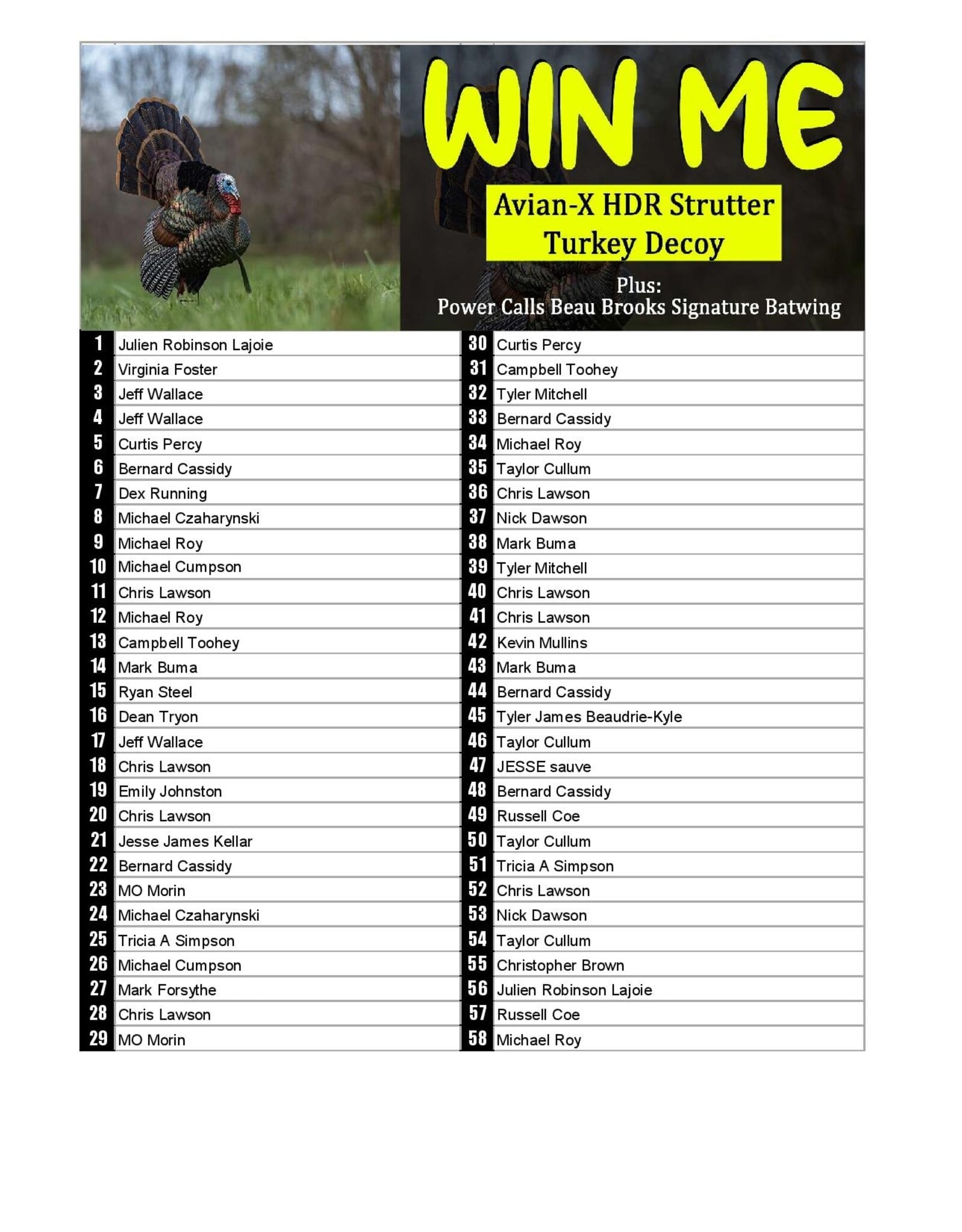 DRAW #1882 - WIN ME - Avian-X Strutter Decoy + Beau Brooks Turkey Calls!