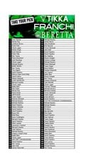 DRAW #1883 - Take Your Pick - Franchi, Beretta OR Tikka!