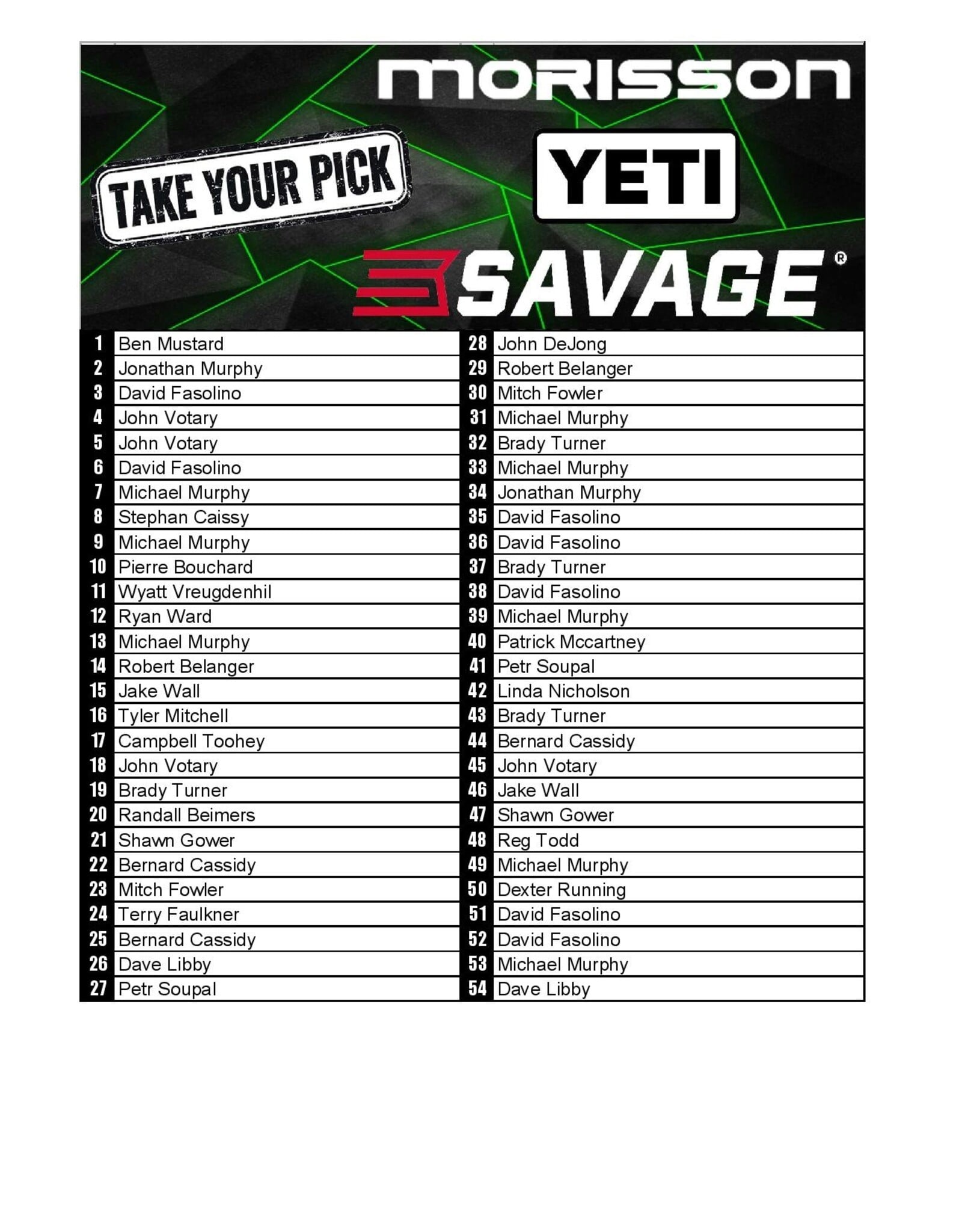 DRAW #1888 - Take Your Pick - Savage M334, Savage Revel, Yeti OR Morisson!