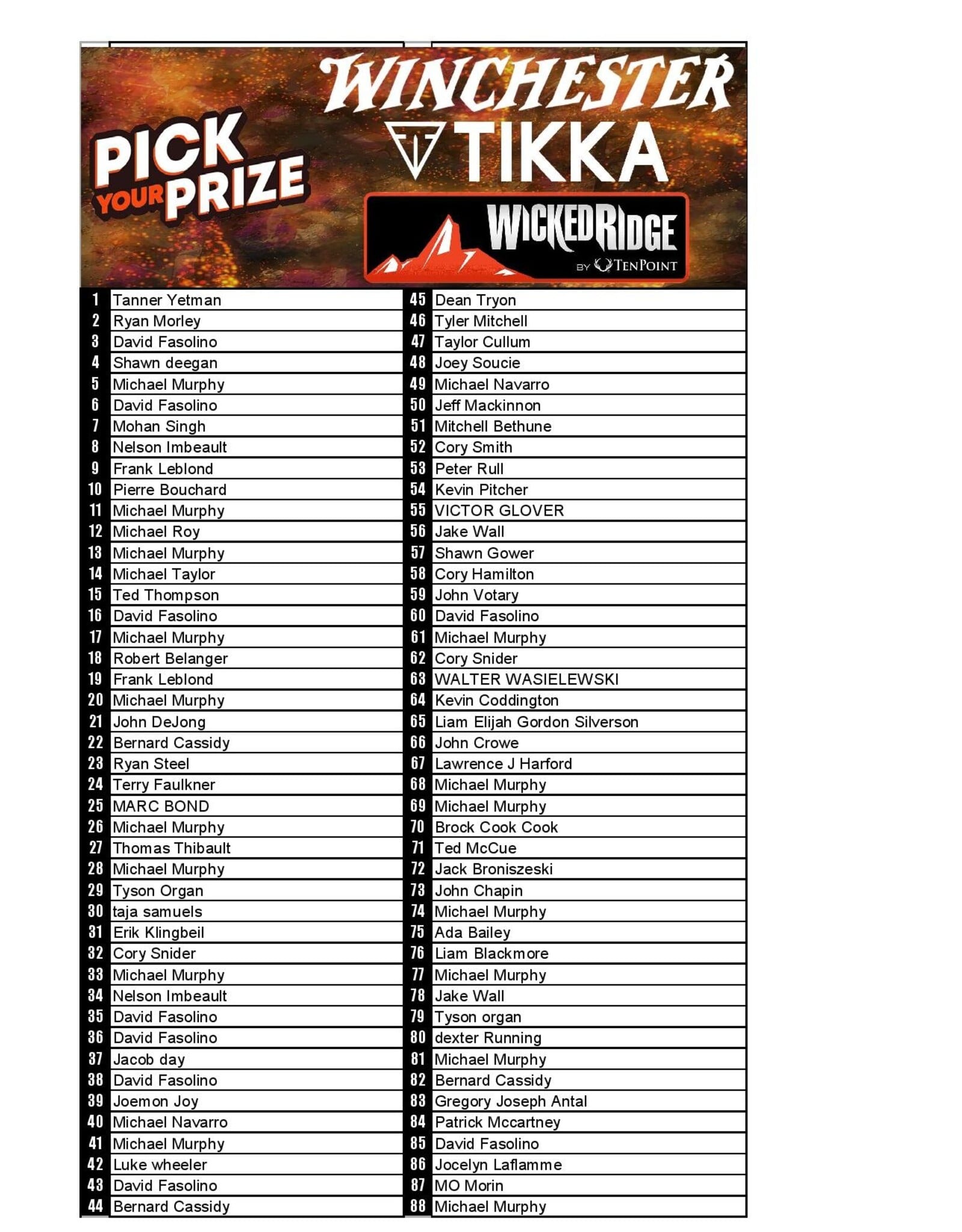 DRAW #1887 - Pick Your Prize - Tikka, Wicked Ridge OR Winchester!