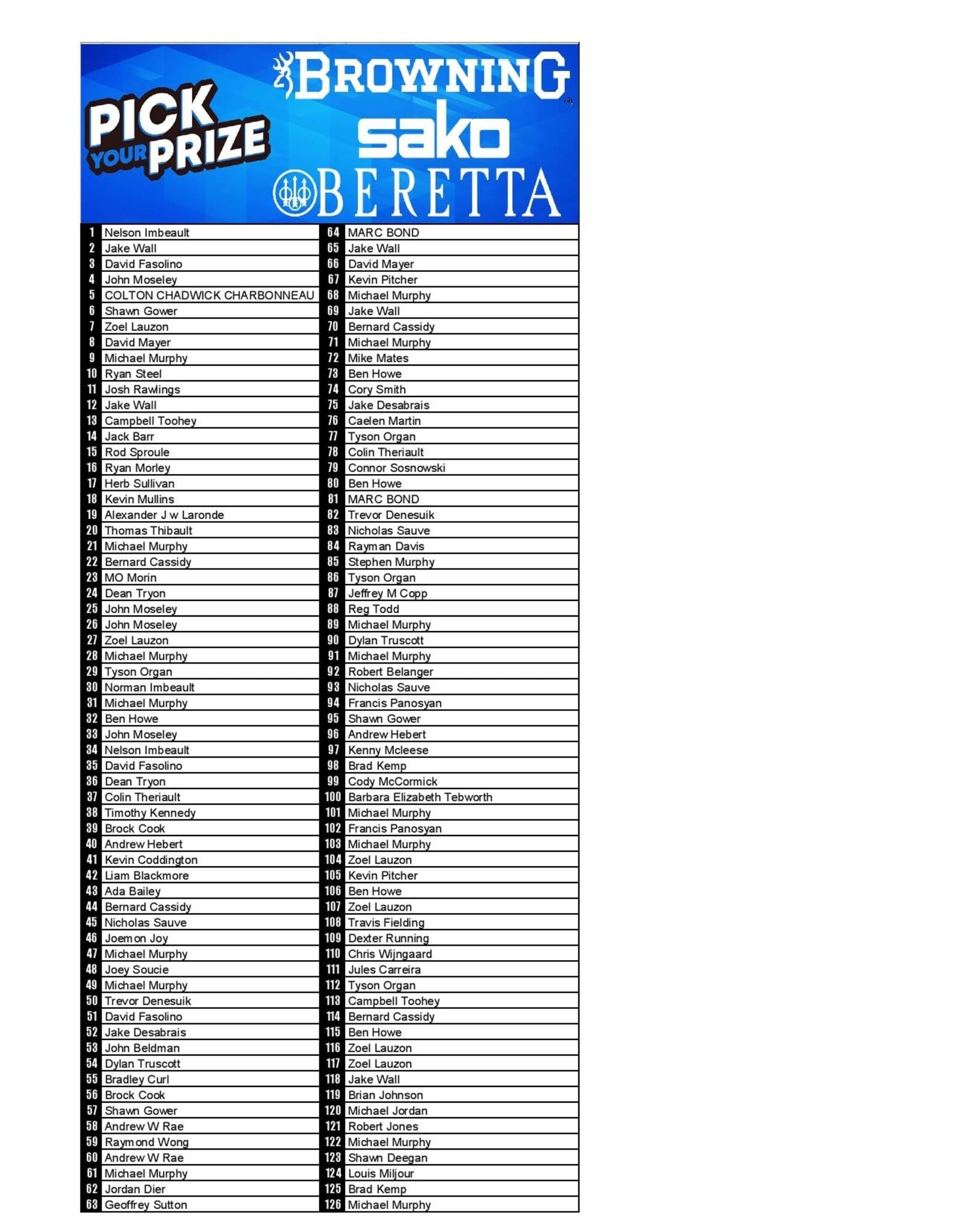 DRAW #1885 - Pick Your Prize - Beretta, Sako OR Browning!