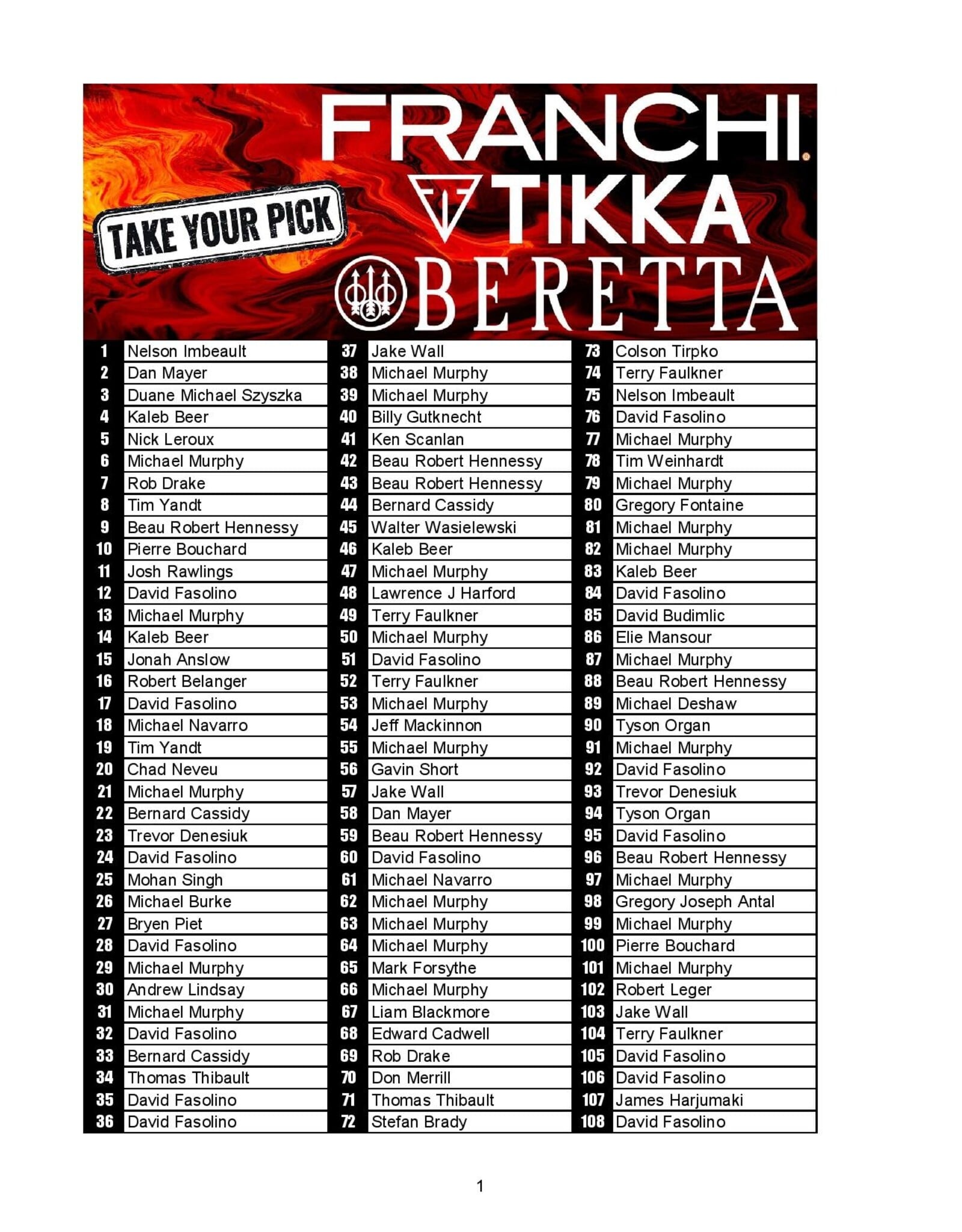 DRAW #1892 - Take Your Pick - Tikka, Beretta OR Franchi!