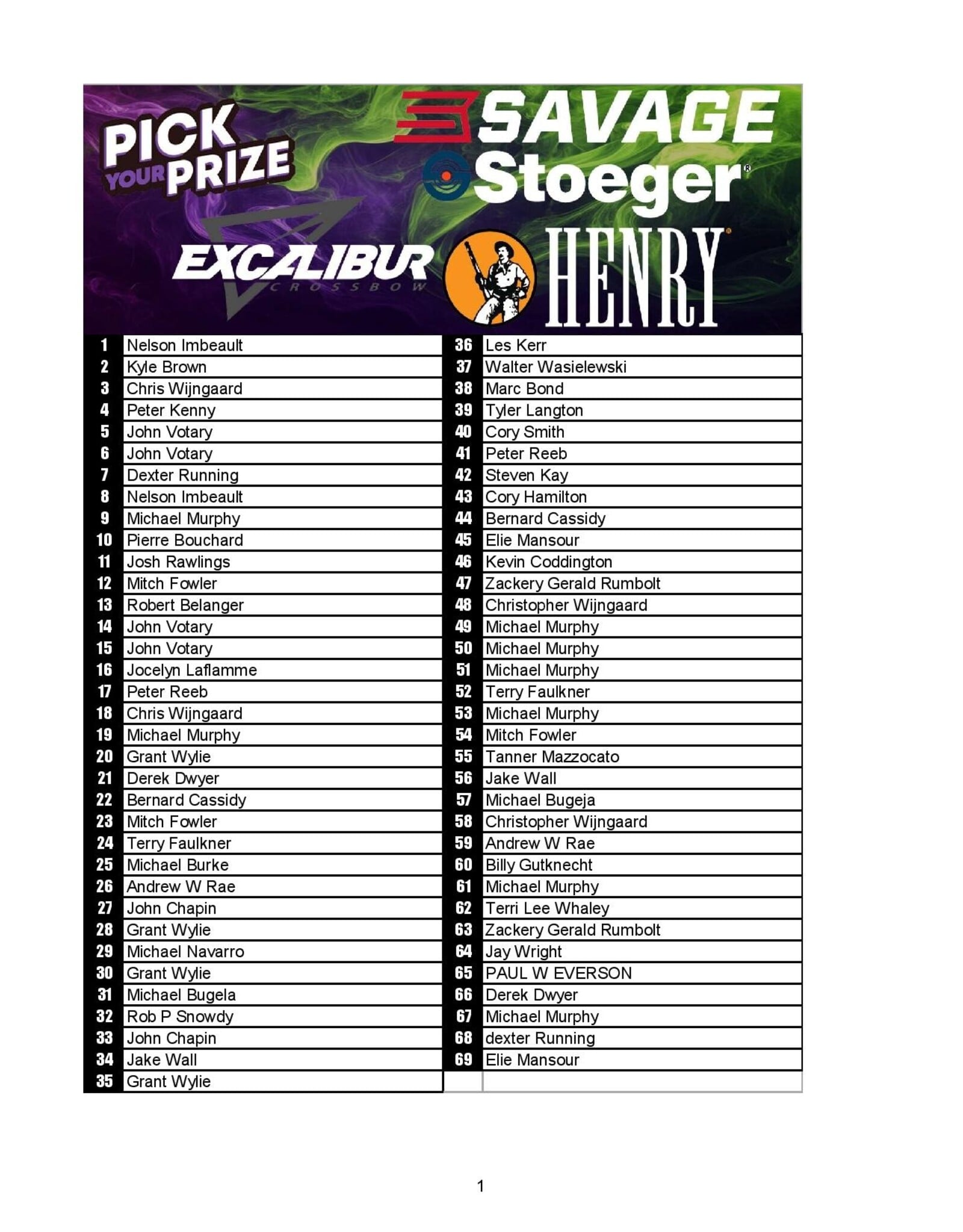 DRAW #1889 - Pick Your Prize - Stoeger, Henry, Excalibur OR Savage!