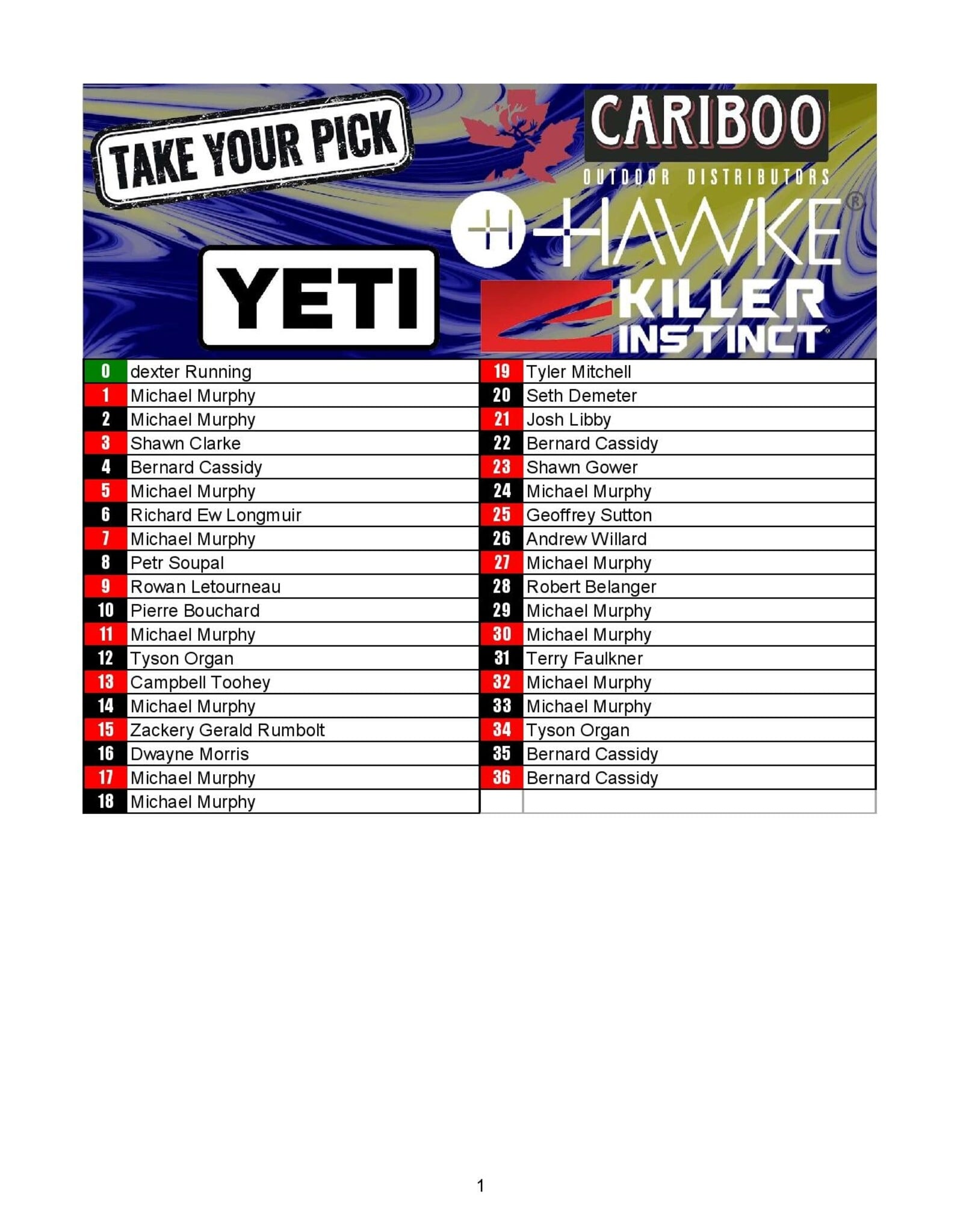 DRAW #1893 - Take Your Pick - Yeti, Hawke, Cariboo OR Killer Instinct!