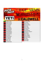 DRAW #1900 - Pick Your Prize - EGE Arms, Caldwell, Vortex OR Yeti!