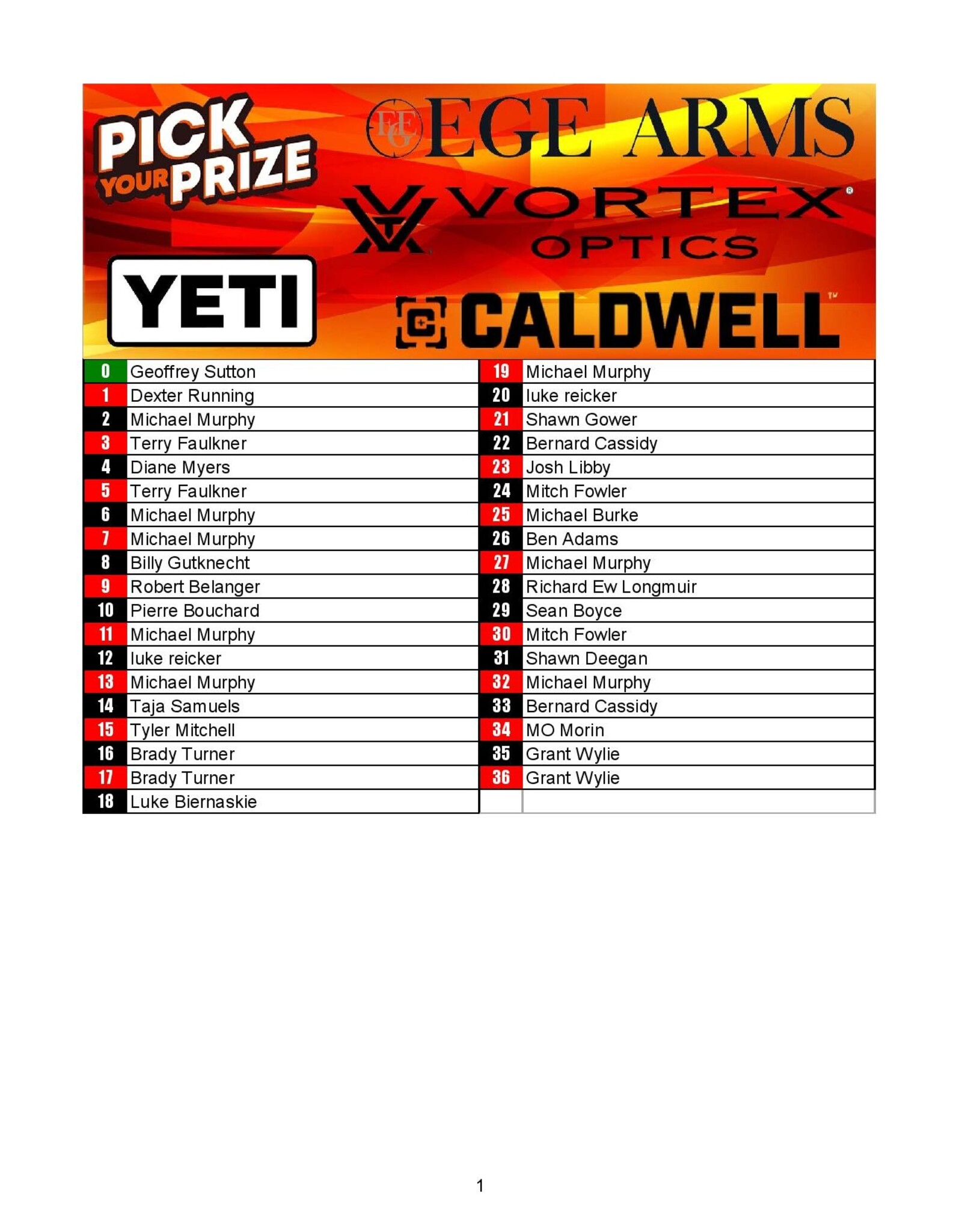 DRAW #1900 - Pick Your Prize - EGE Arms, Caldwell, Vortex OR Yeti!