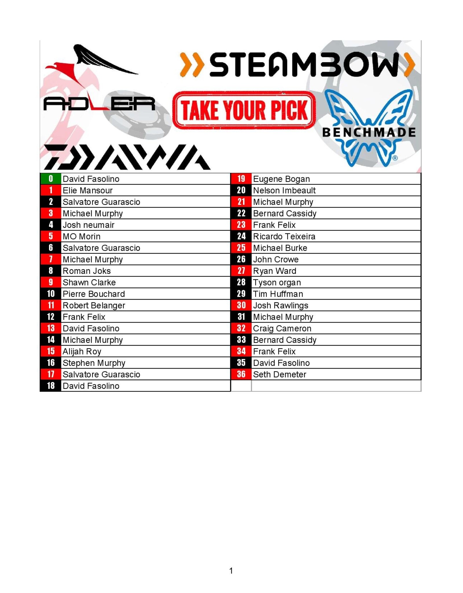 DRAW #1894 - Take Your Pick - Benchmade, Steambow, Adler OR Daiwa!