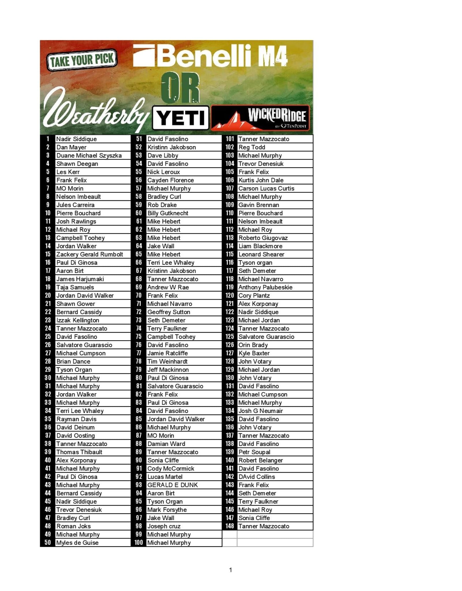 DRAW #1890 - Take Your Pick - Benelli M4 OR Take All 3!