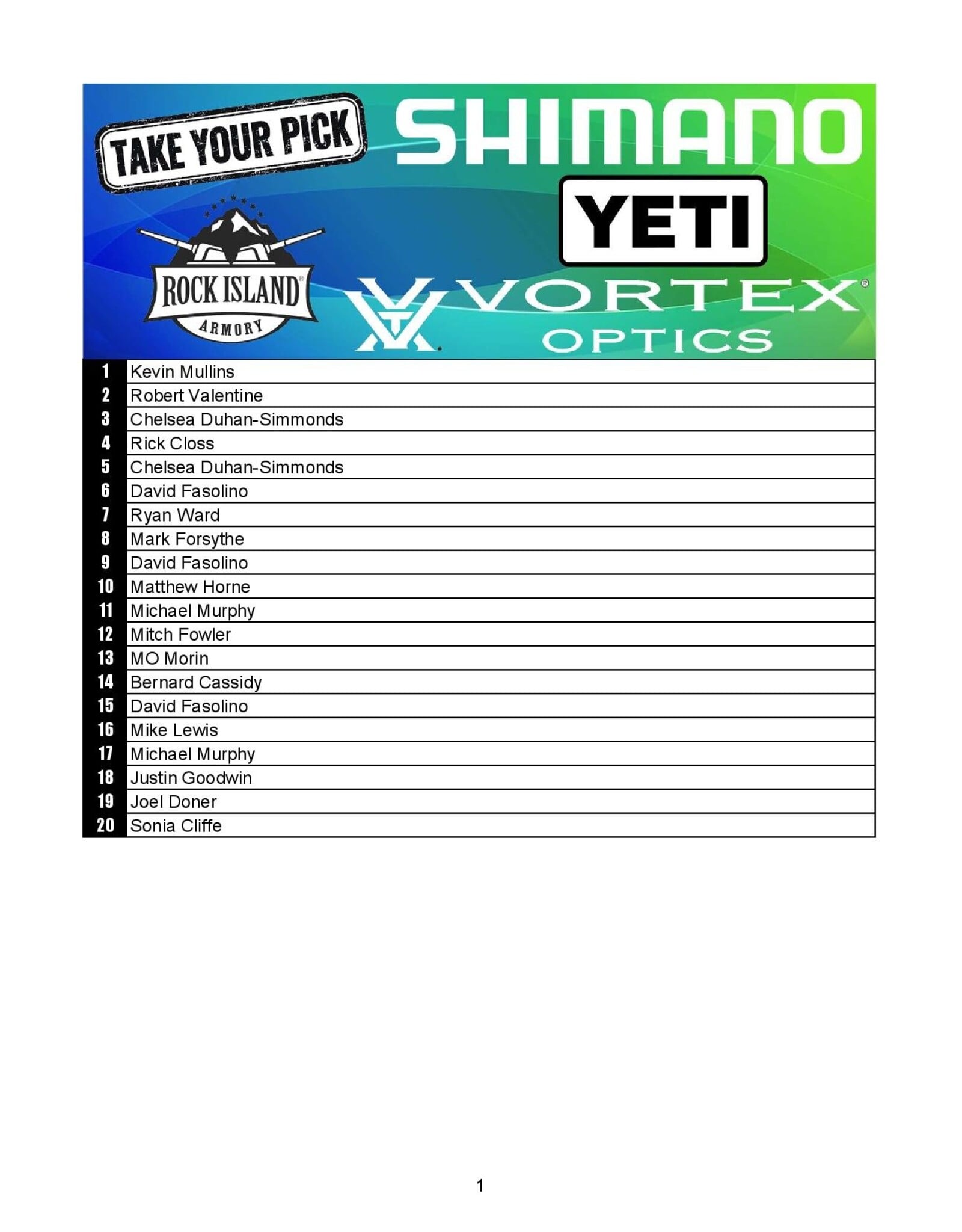DRAW #1898 - Take Your Pick - Vortex, Rock Island Armory, Shimano OR Yeti!