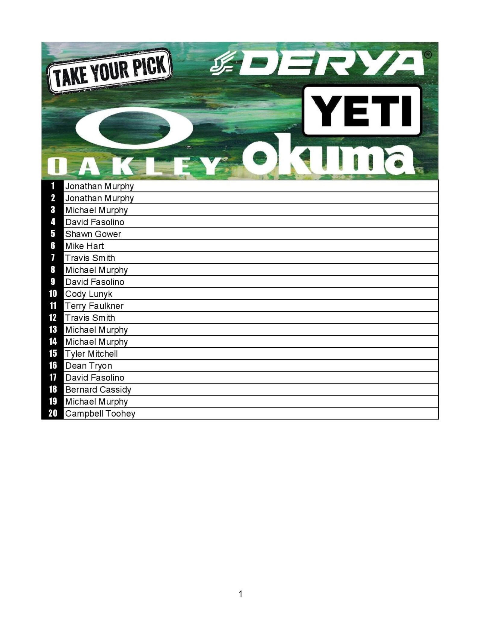 DRAW #1903 - Take Your Pick - Okuma, Oakley, Yeti OR Derya!