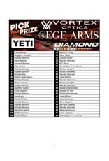 DRAW #1896 - Pick Your Prize - Yeti, EGE Arms, Vortex OR Diamond!