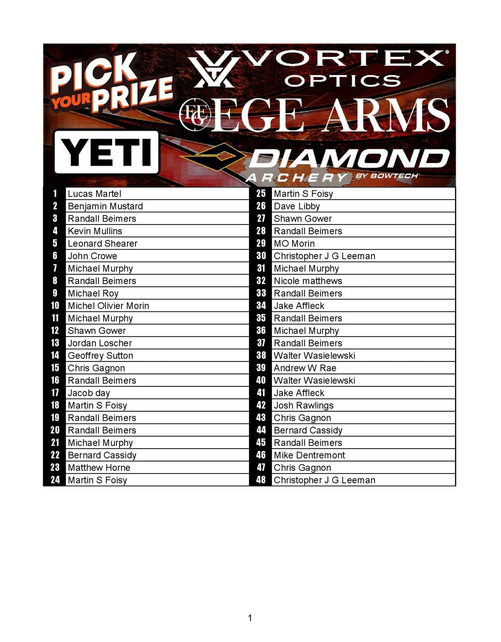 DRAW #1896 - Pick Your Prize - Yeti, EGE Arms, Vortex OR Diamond!