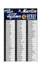DRAW #1897 - Pick Your Prize - Marlin, Excalibur OR Henry!