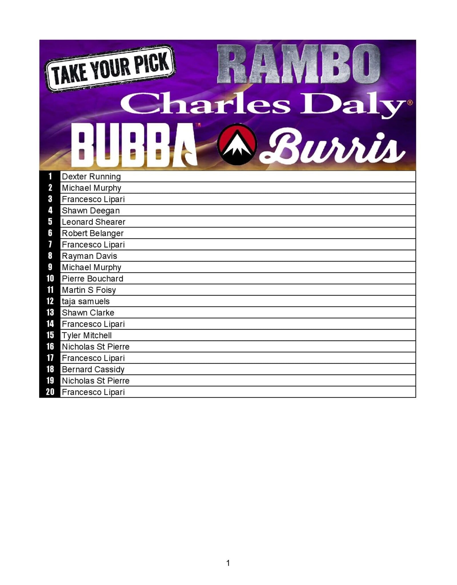 DRAW #1899 - Take Your Pick - Bubba, Rambo, Charles Daly OR Burris!