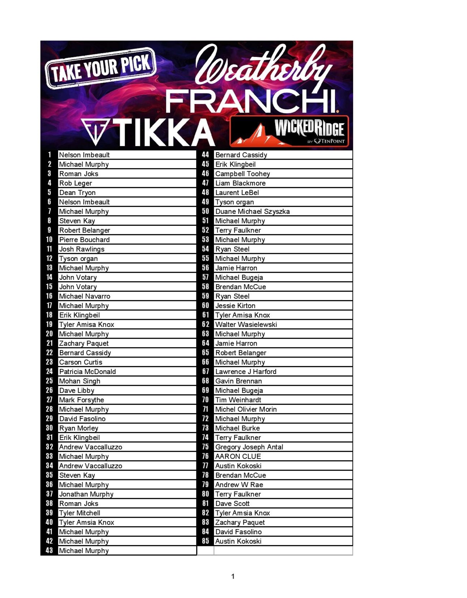 DRAW #1902 - Take Your Pick - Weatherby, Wicked Ridge, Franchi OR Tikka!