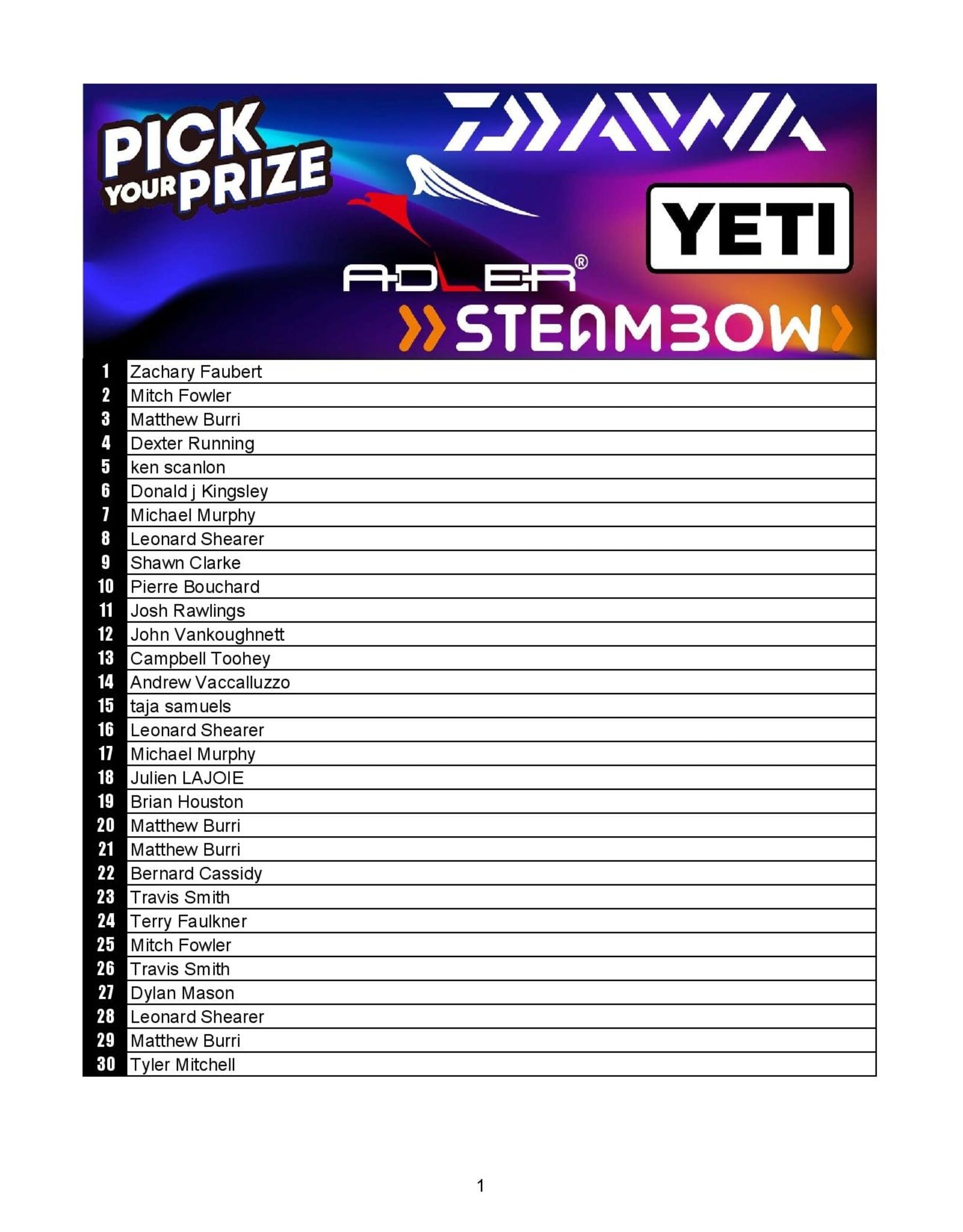 DRAW #1906 - Pick Your Prize - Steambow, Yeti, Daiwa OR Adler!