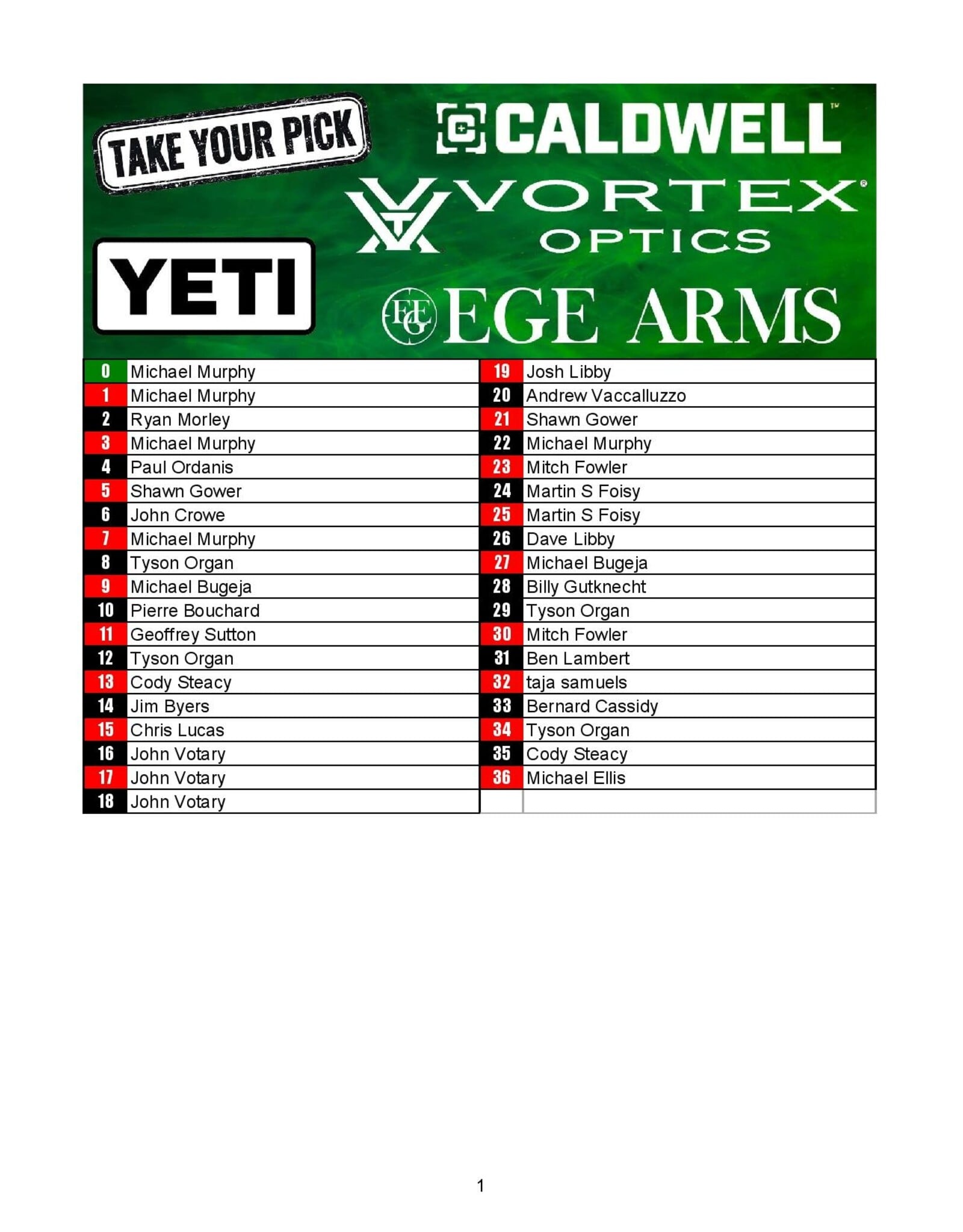 DRAW #1910 - Take Your Pick - Vortex, EGE Arms, Caldwell OR Yeti!