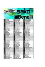 DRAW #1908 - Take Your Pick - Benelli R1, Benelli M2 Field OR Sako!