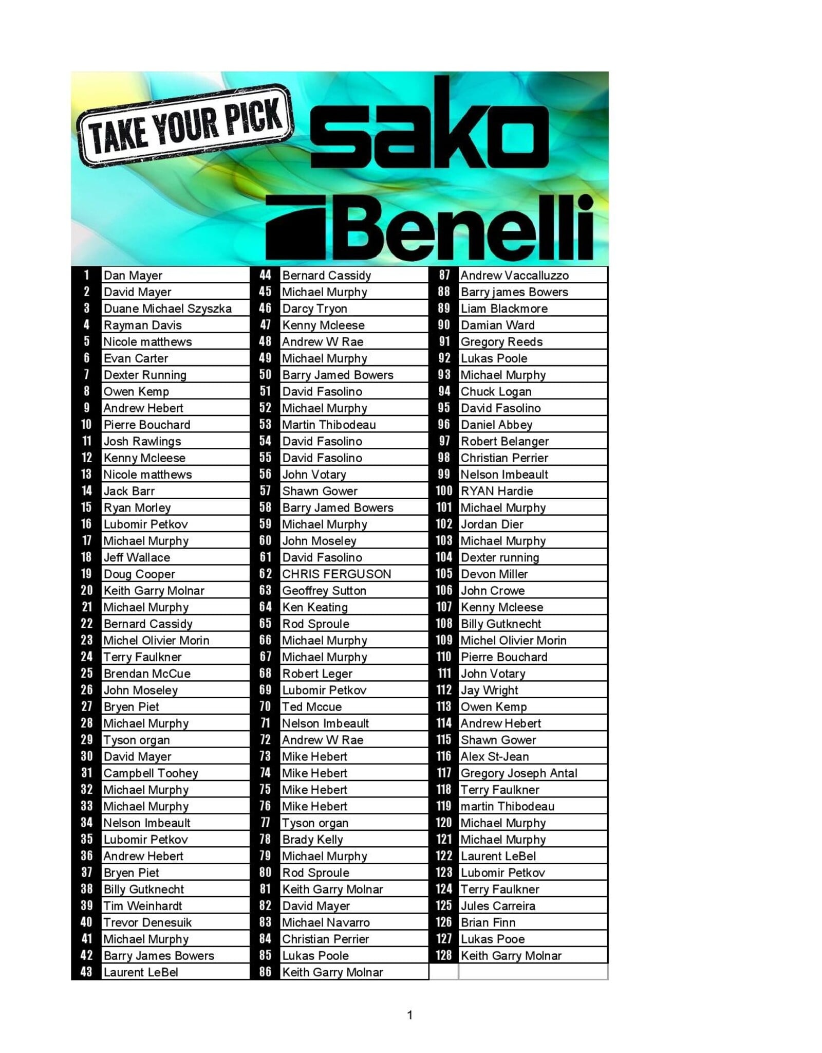 DRAW #1908 - Take Your Pick - Benelli R1, Benelli M2 Field OR Sako!