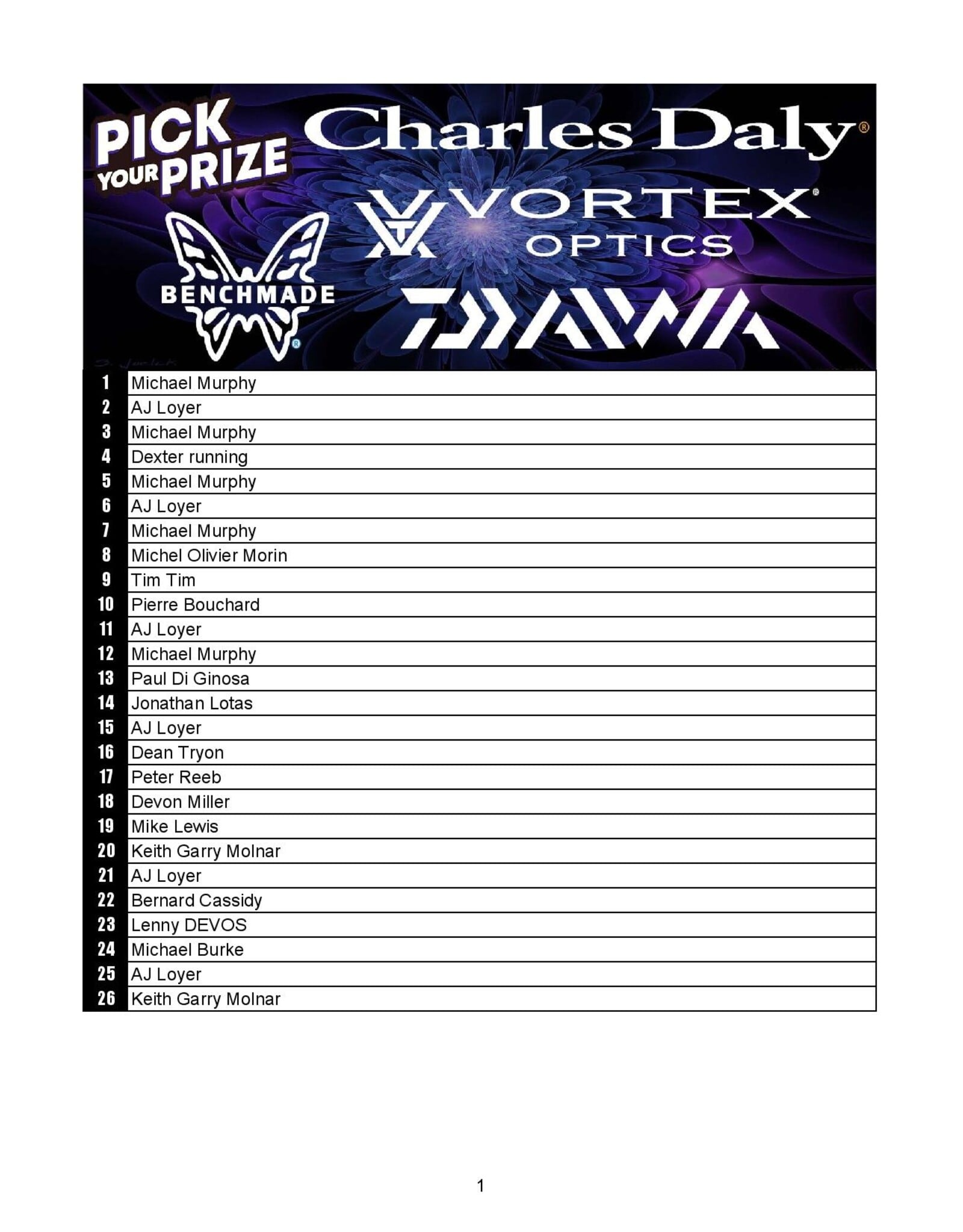 DRAW #1915 - Pick Your Prize - Daiwa, Vortex, Charles Daly OR Benchmade!