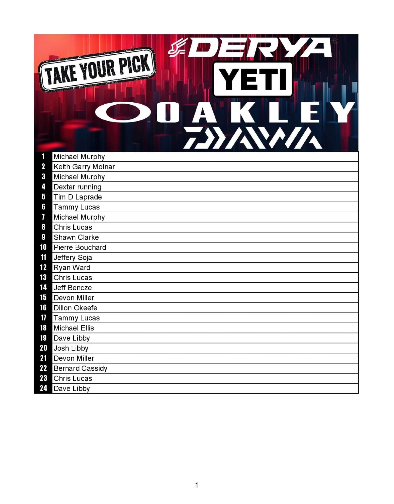 DRAW #1916 - Take Your Pick - Daiwa, Oakley, Yeti OR Derya!