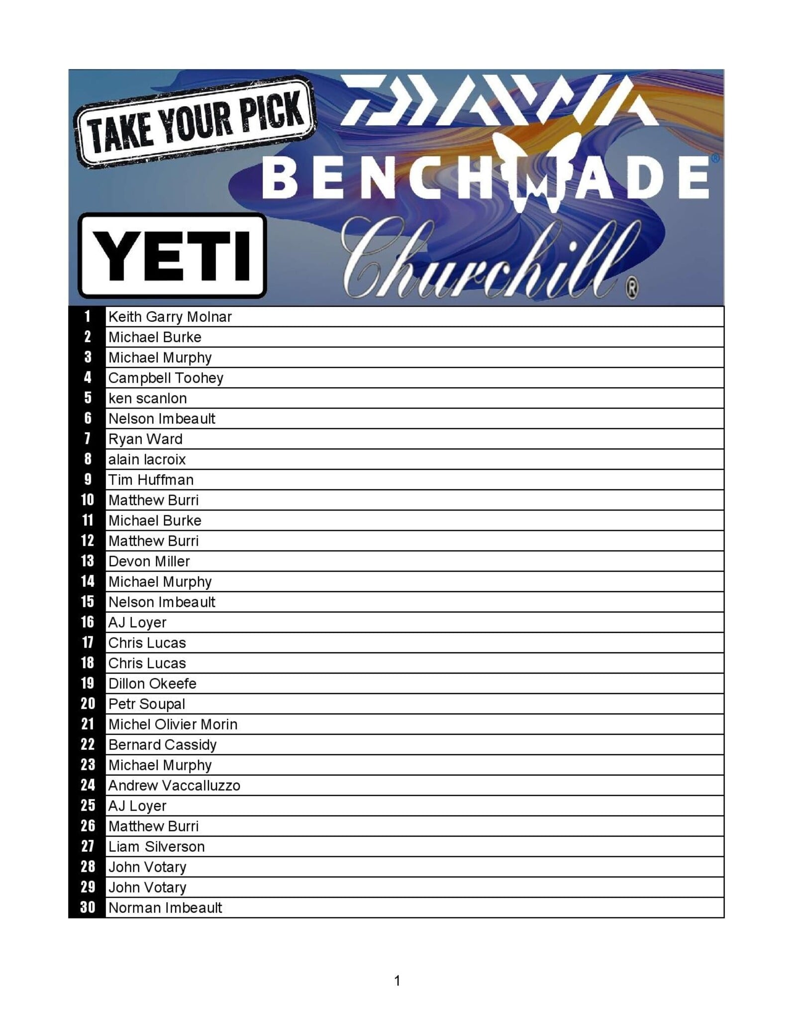 DRAW #1918 - Take Your Pick - Daiwa, Yeti, Benchmade OR Churchill!