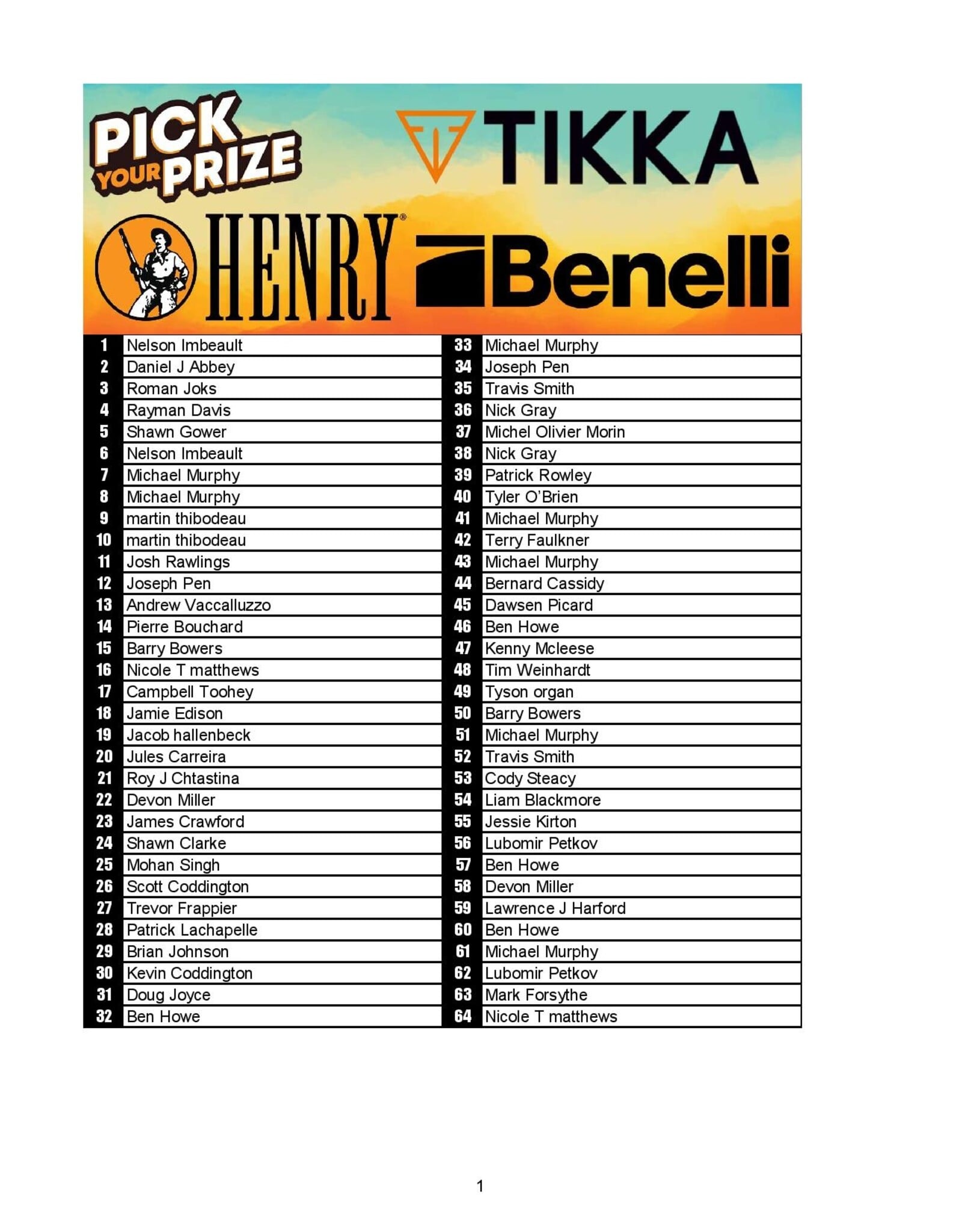 DRAW #1919 - Pick Your Prize - Henry, Tikka OR Benelli!