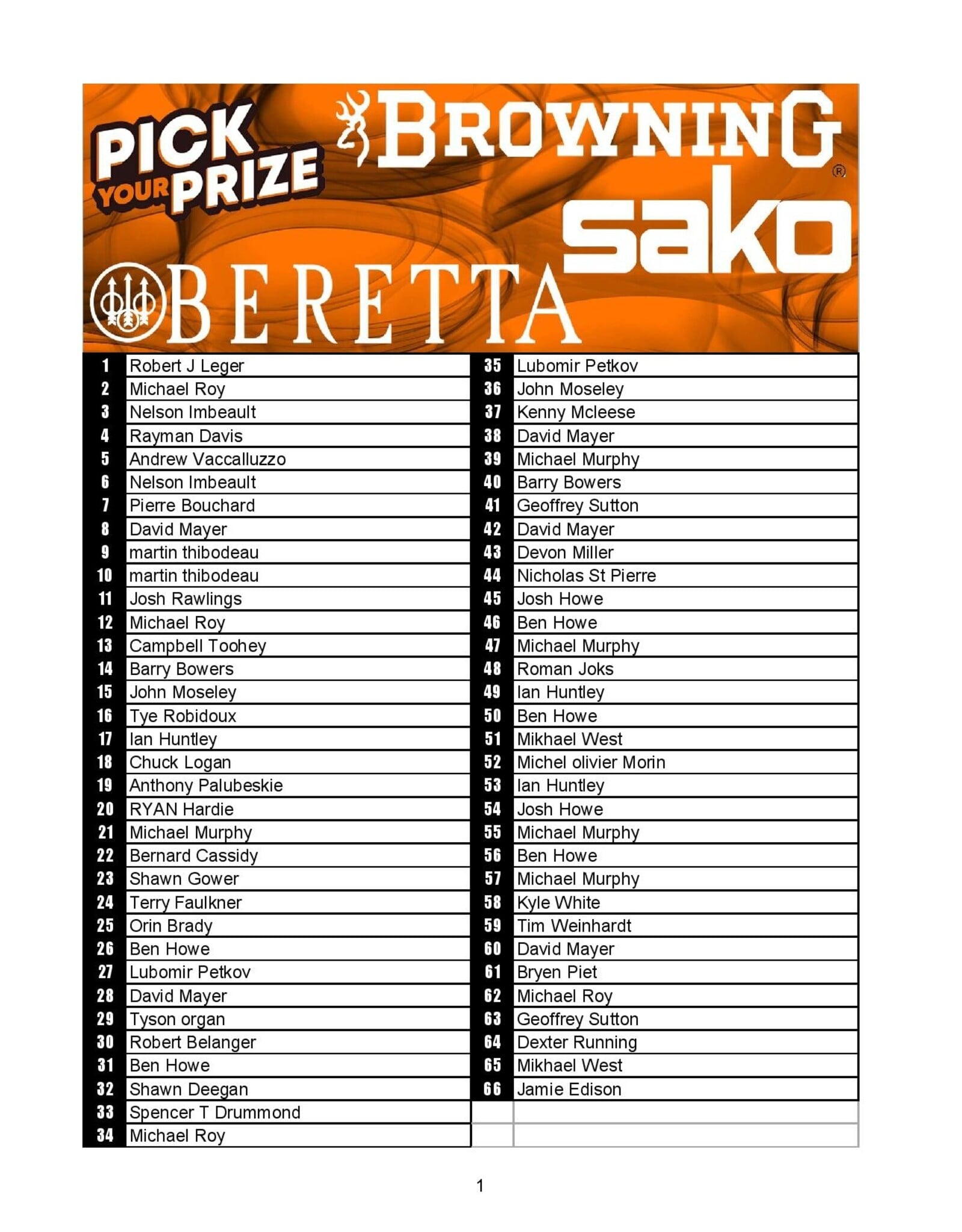 DRAW #1922 - Pick Your Prize - Beretta, Browning OR Sako!