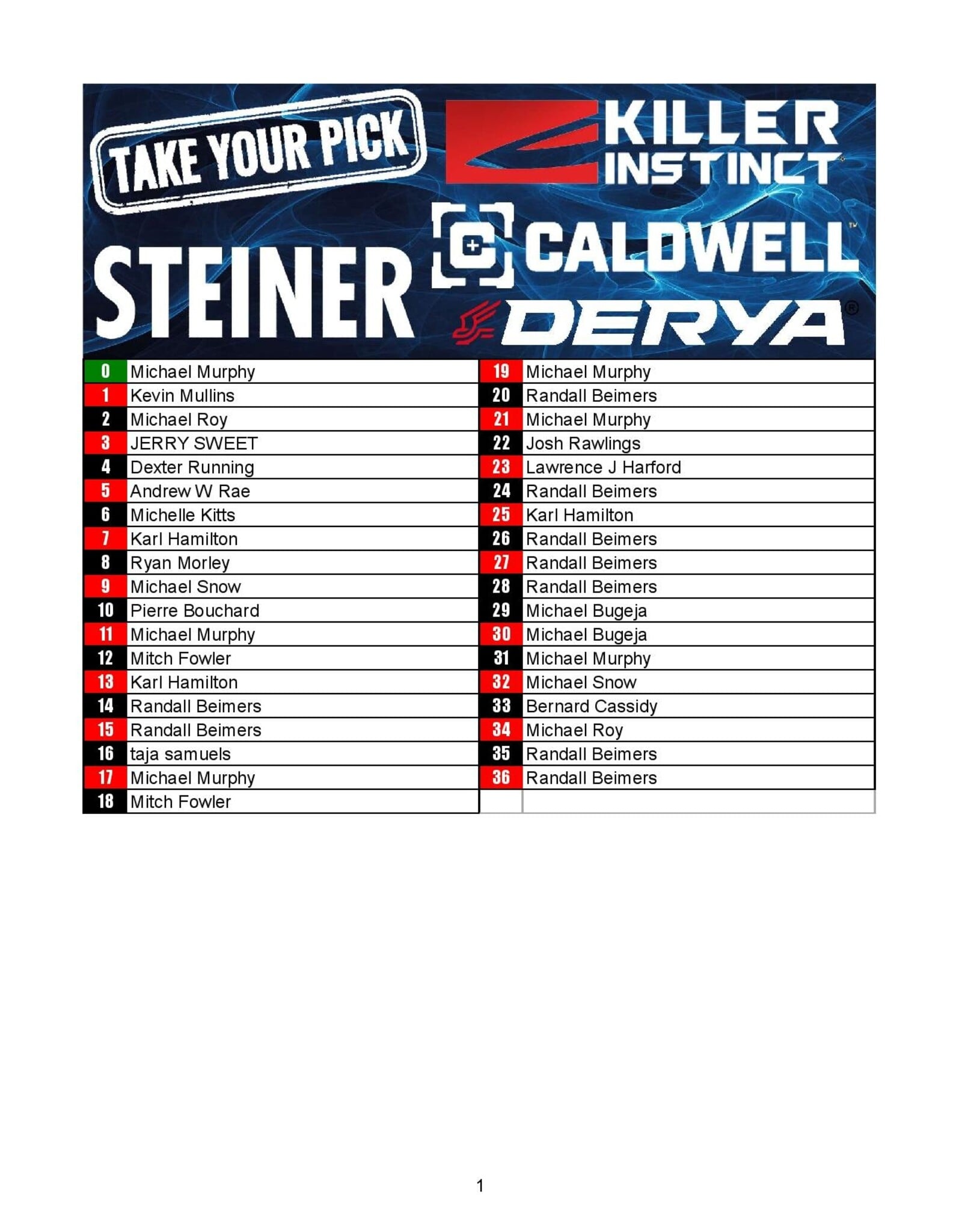 DRAW #1923 - Take Your Pick - Caldwell, Killer Instinct, Steiner OR Derya!