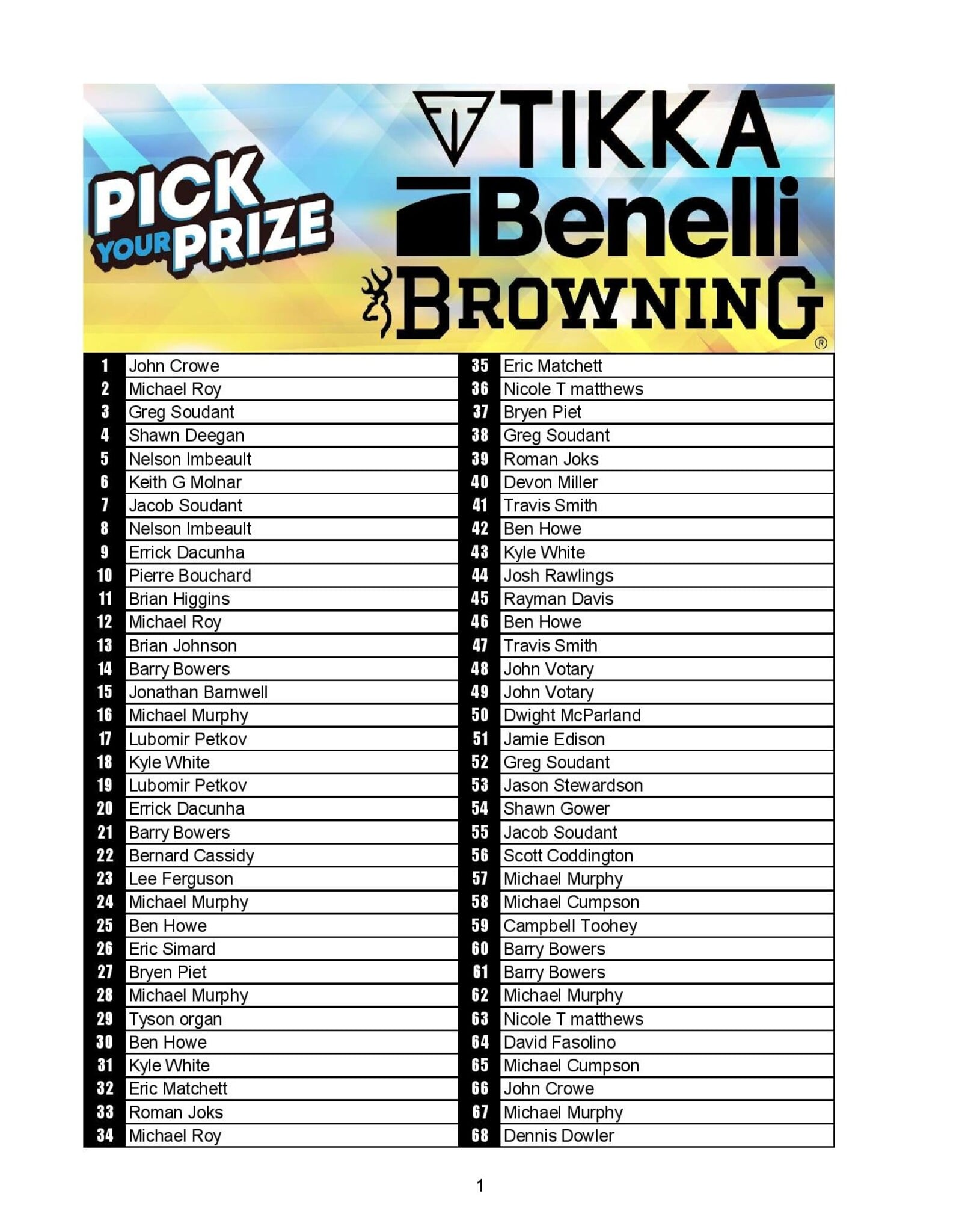 DRAW #1927 - Pick Your Prize - Benelli, Tikka OR Browning!