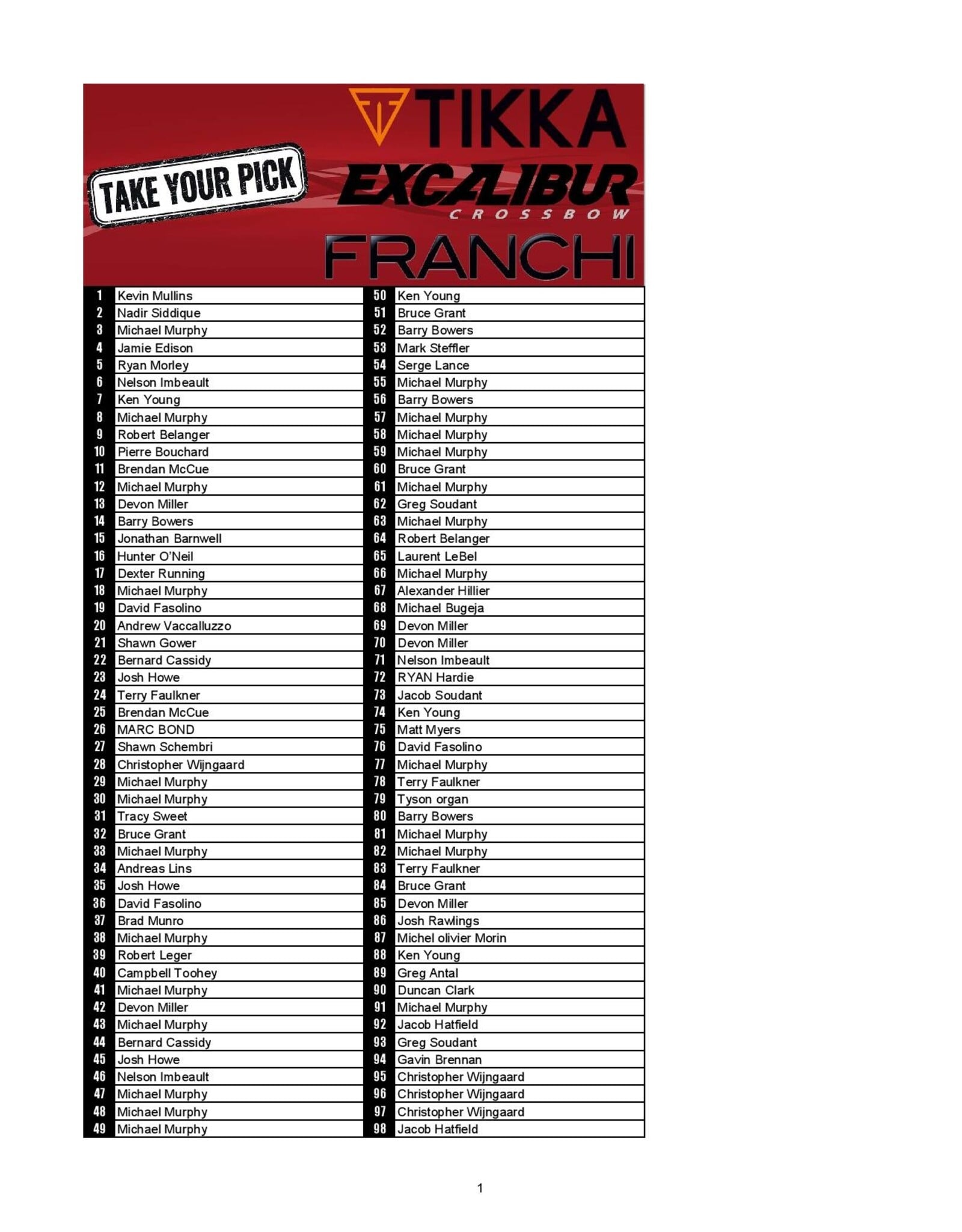 DRAW #1924 - Take Your Pick - Tikka, Excalibur OR Franchi!