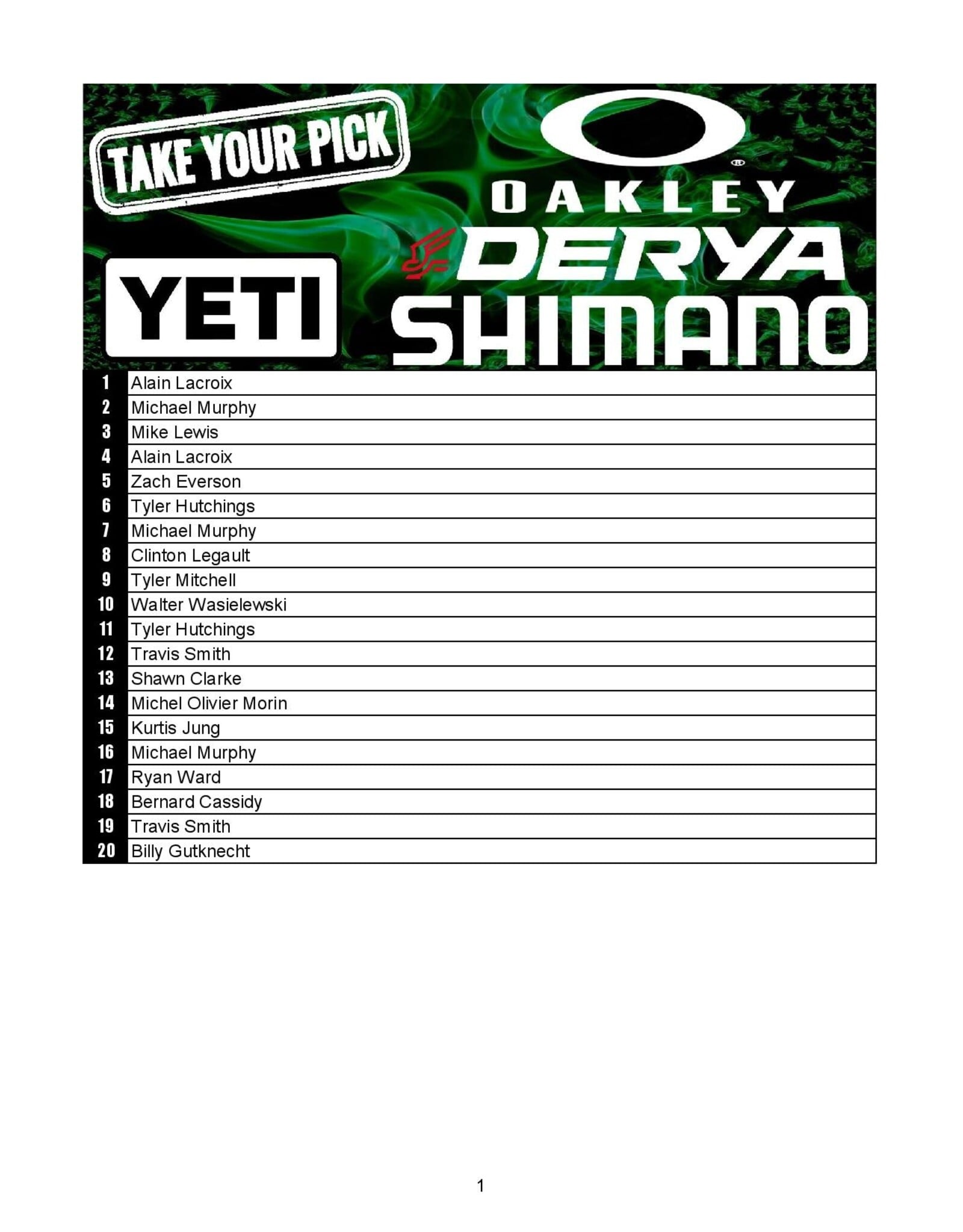DRAW #1931 - Take Your Pick - Derya, Shimano, Oakley OR Yeti!