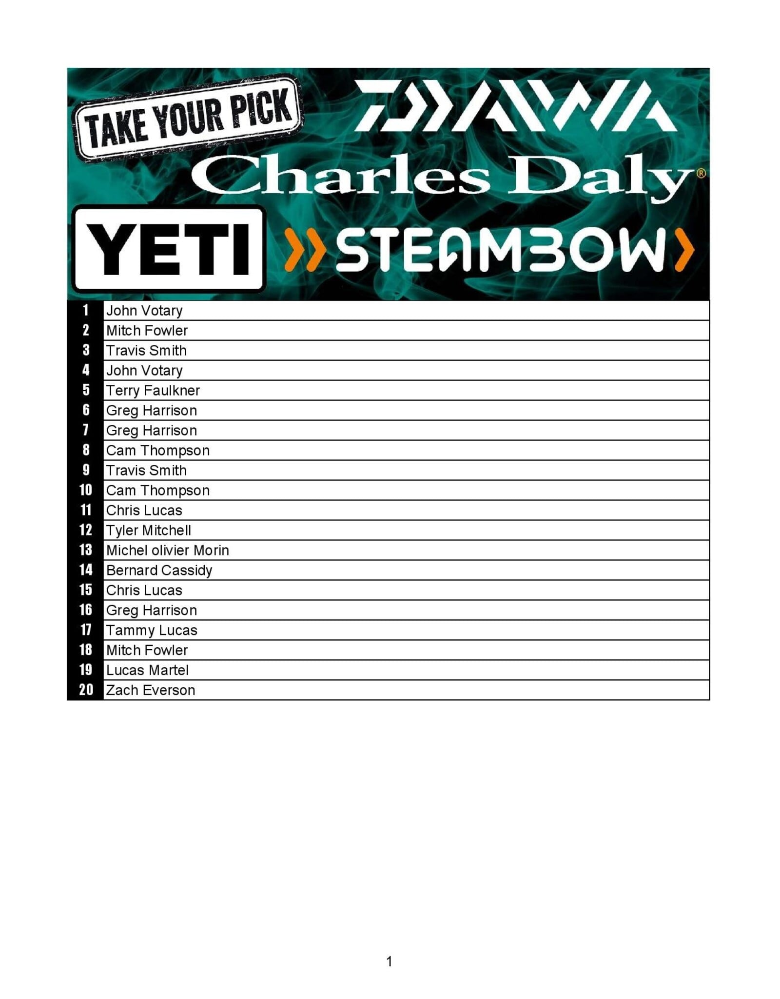 DRAW #1933 - Take Your Pick - Yeti, Charles Daly, Steambow OR Daiwa!
