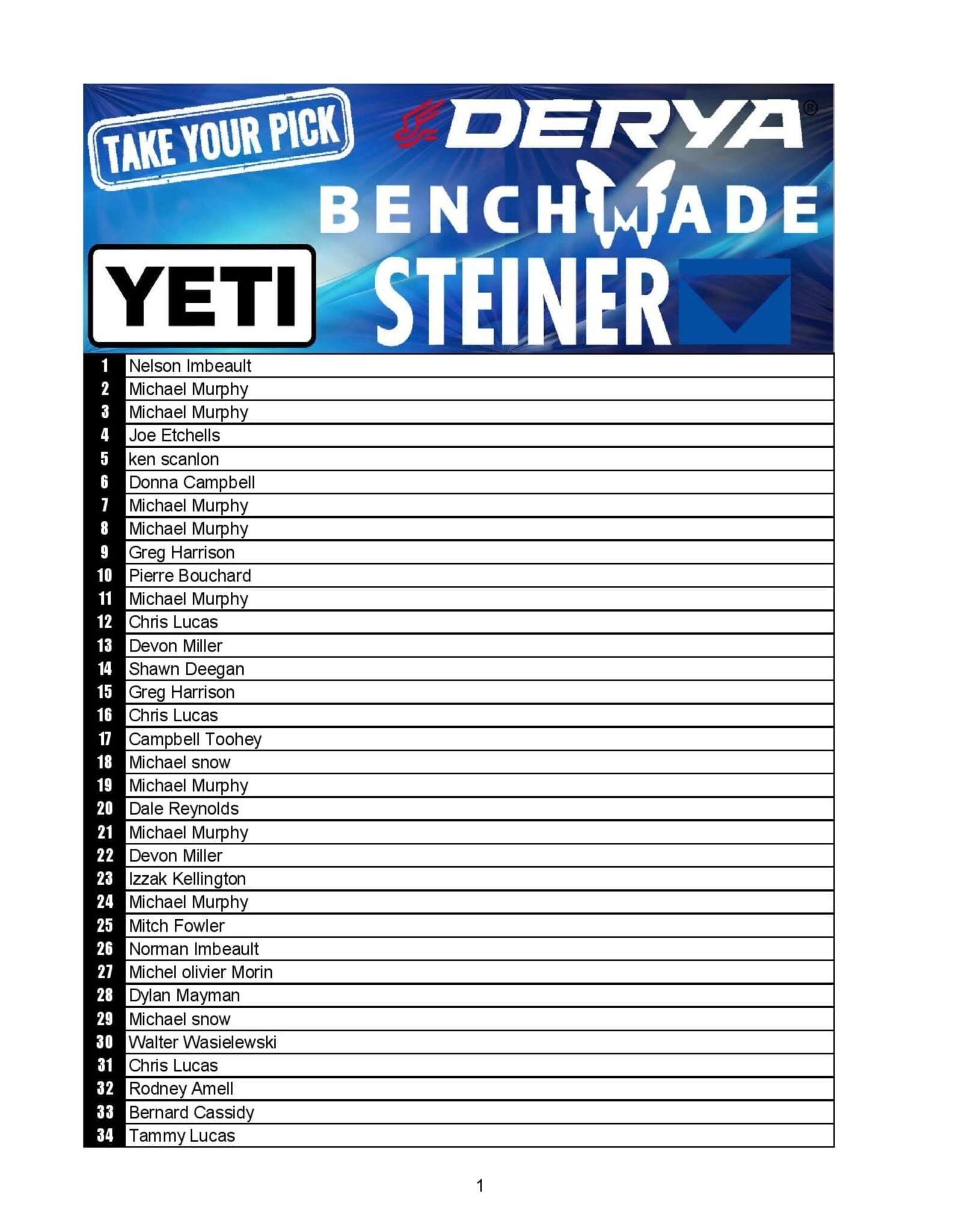 DRAW #1929 - Take Your Pick - Yeti, Benchmade, Derya OR Steiner!