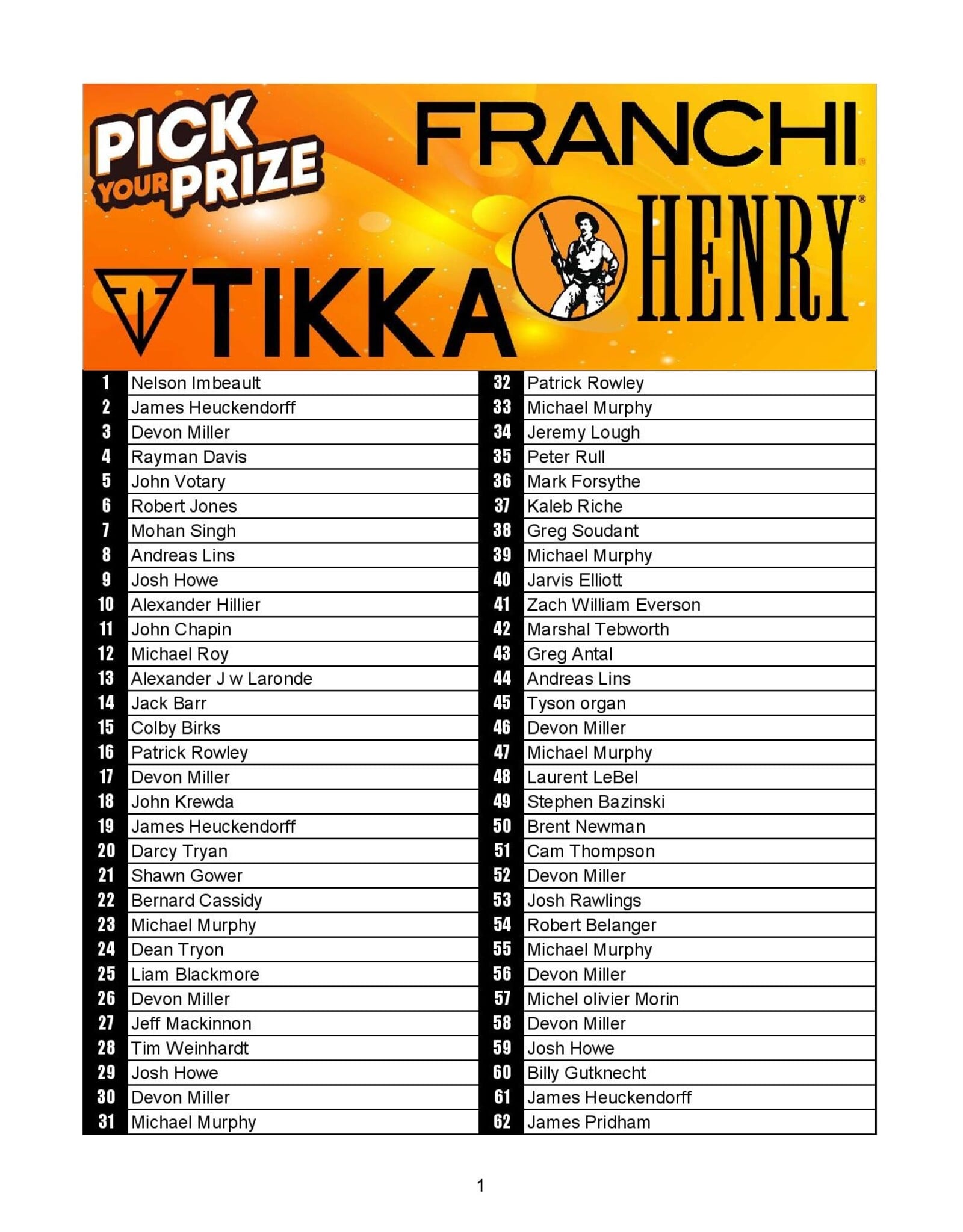 DRAW #1928 - Pick Your Prize - Tikka, Henry OR Franchi!