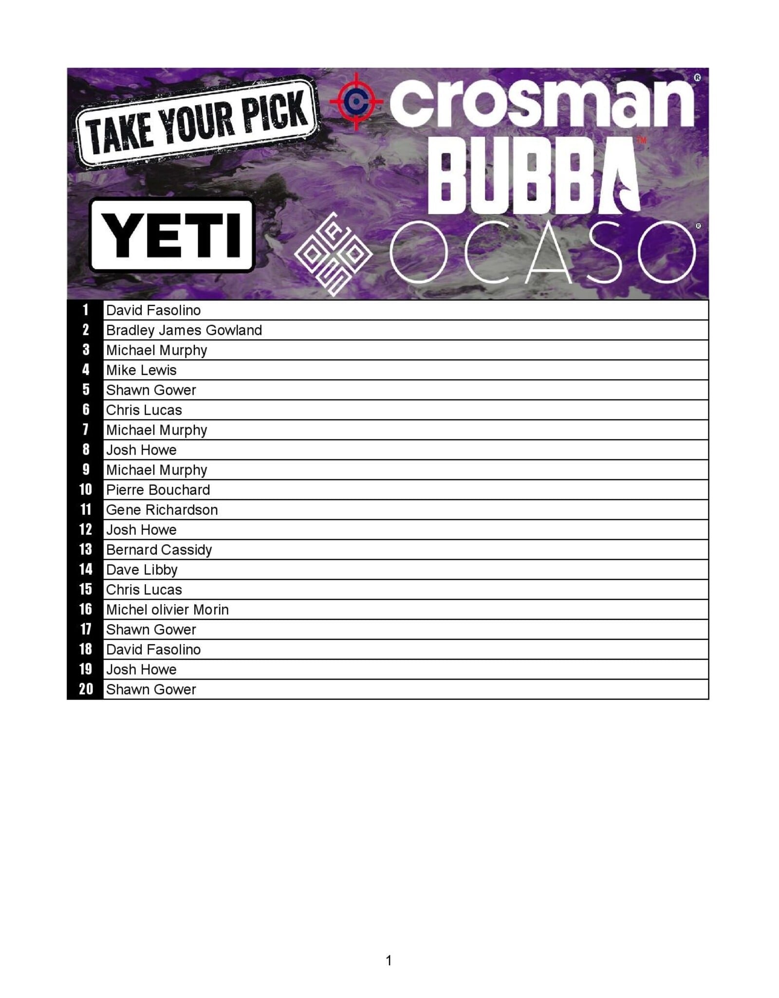 DRAW #1934 - Take Your Pick - Crosman, Yeti, Bubba OR Ocaso!