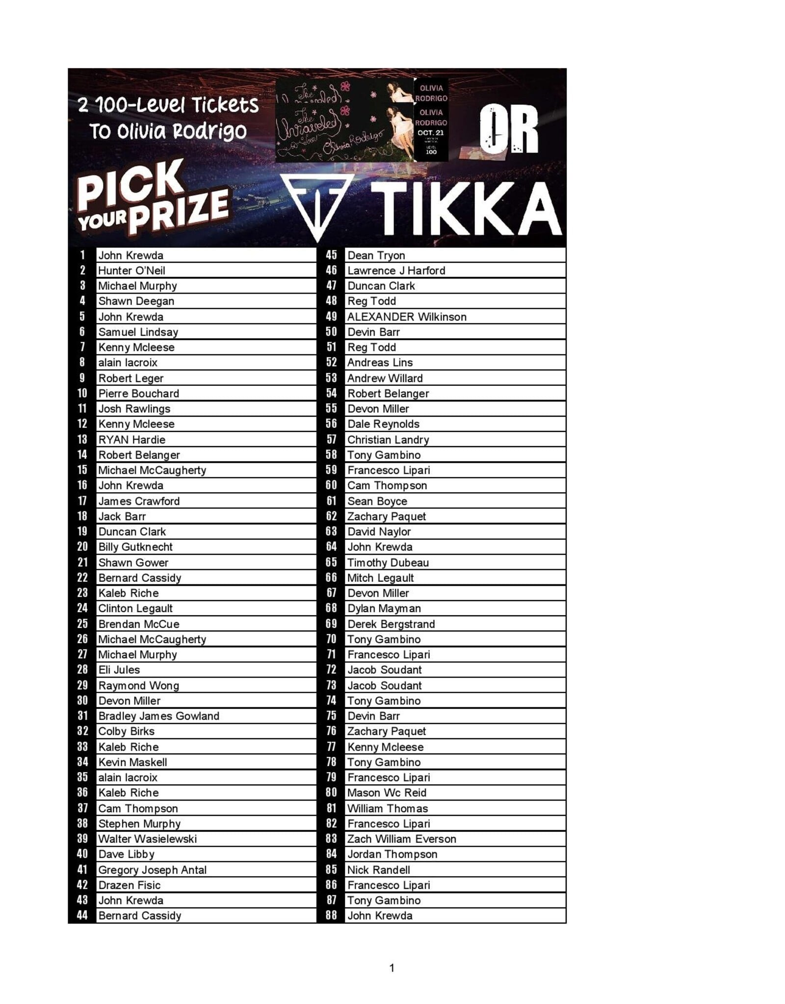 DRAW #1926 - Pick Your Prize - Olivia Rodrigo OR Tikka!