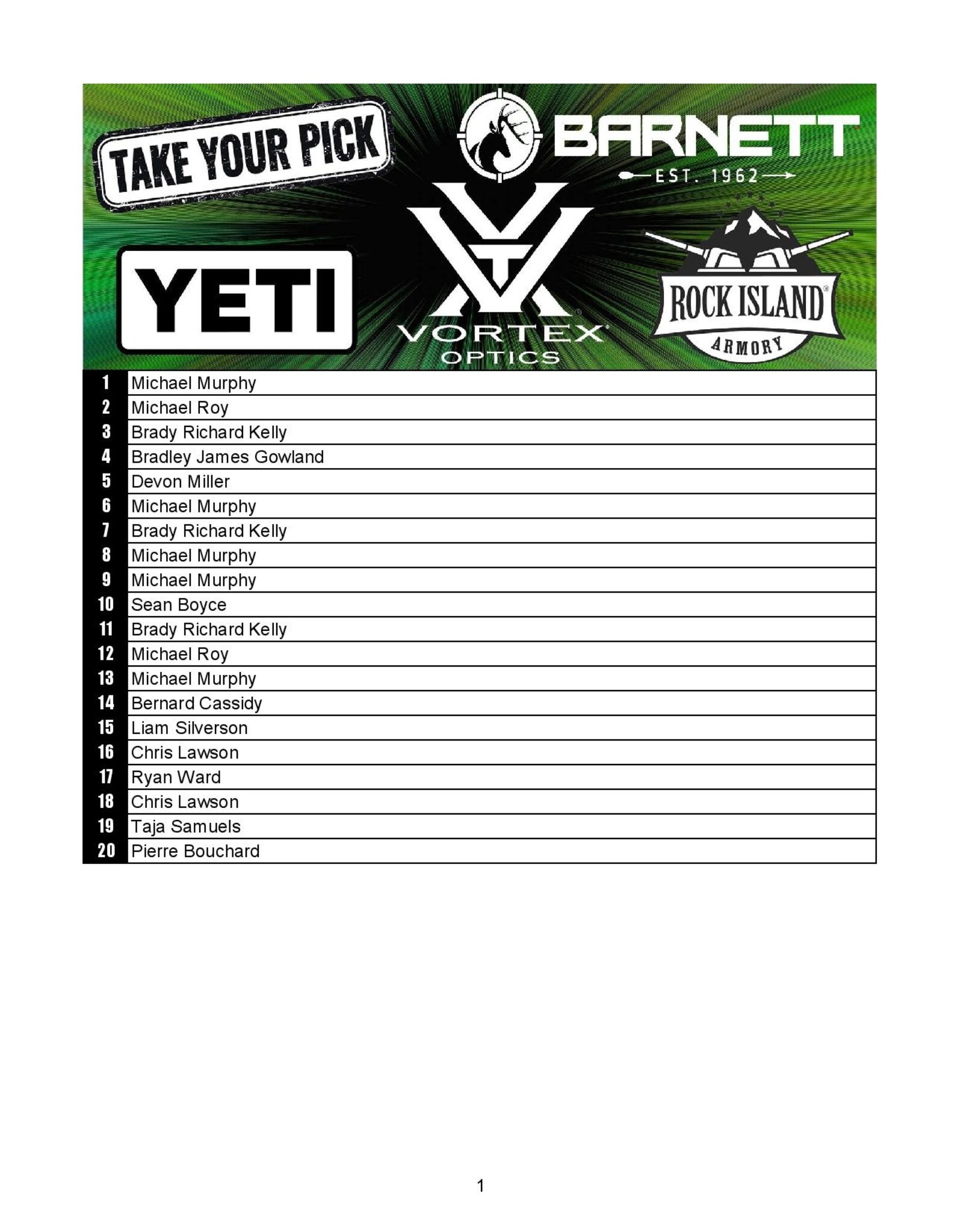 DRAW #1935 - Take Your Pick - Yeti, Vortex, Rock Island Armory OR Barnett!