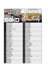 DRAW #1932 - Pick Your Prize - Benelli, Sako OR Weatherby!